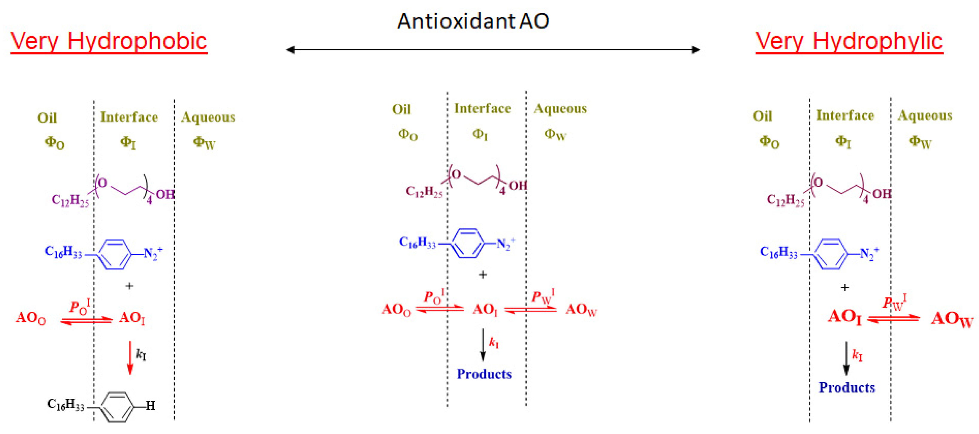 Antioxidants 12 00828 g011