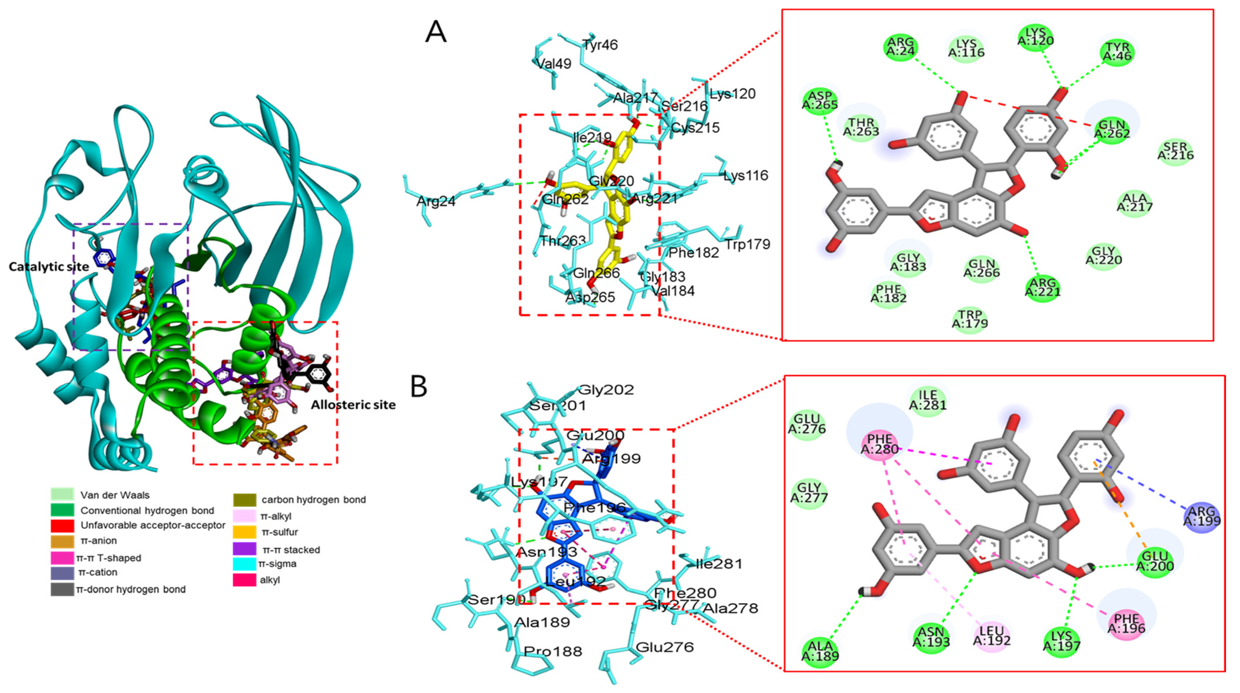 Antioxidants 12 00837 g006 Antioxidants 12 00837 g006