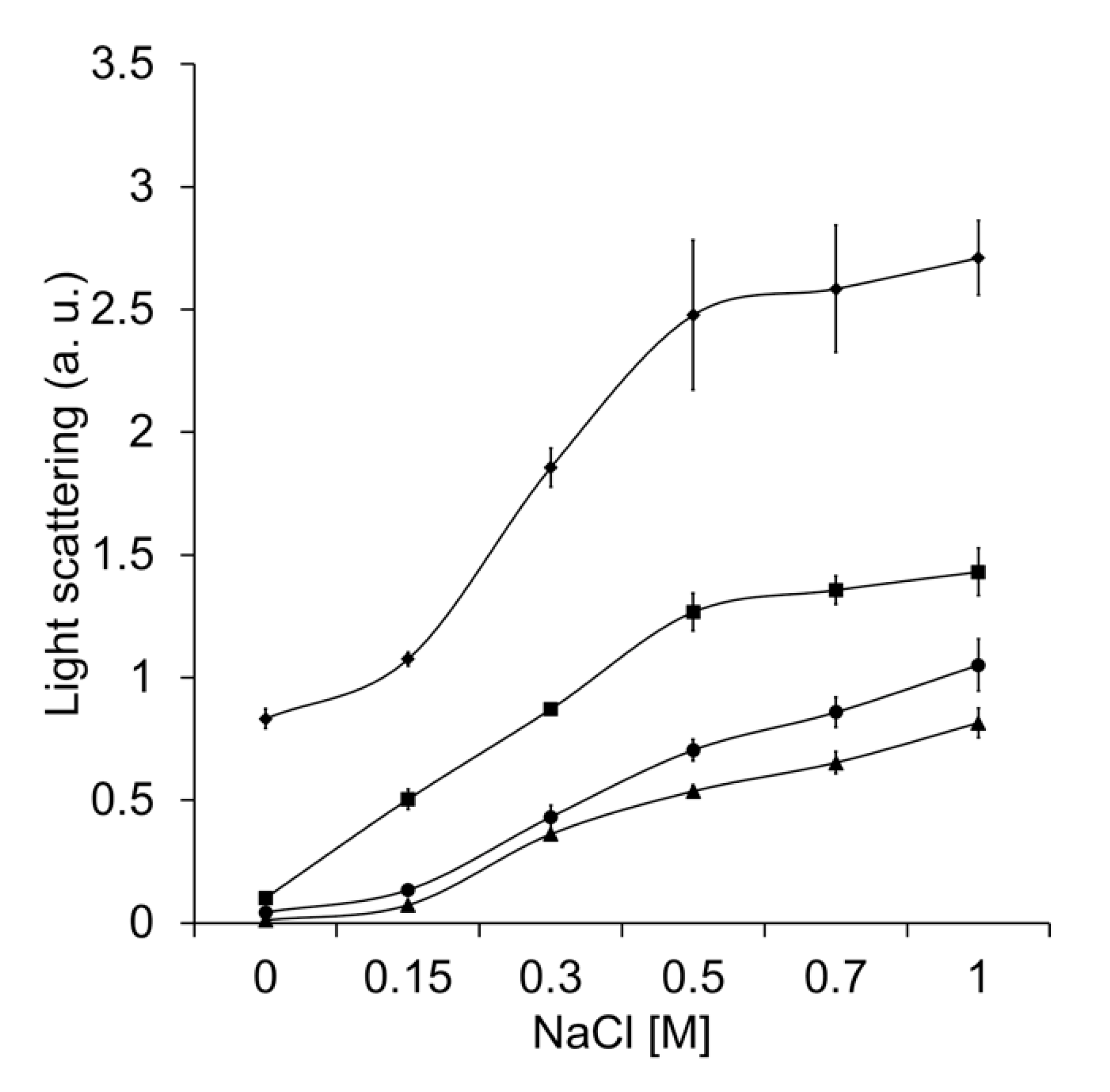 Antioxidants 12 00839 g004