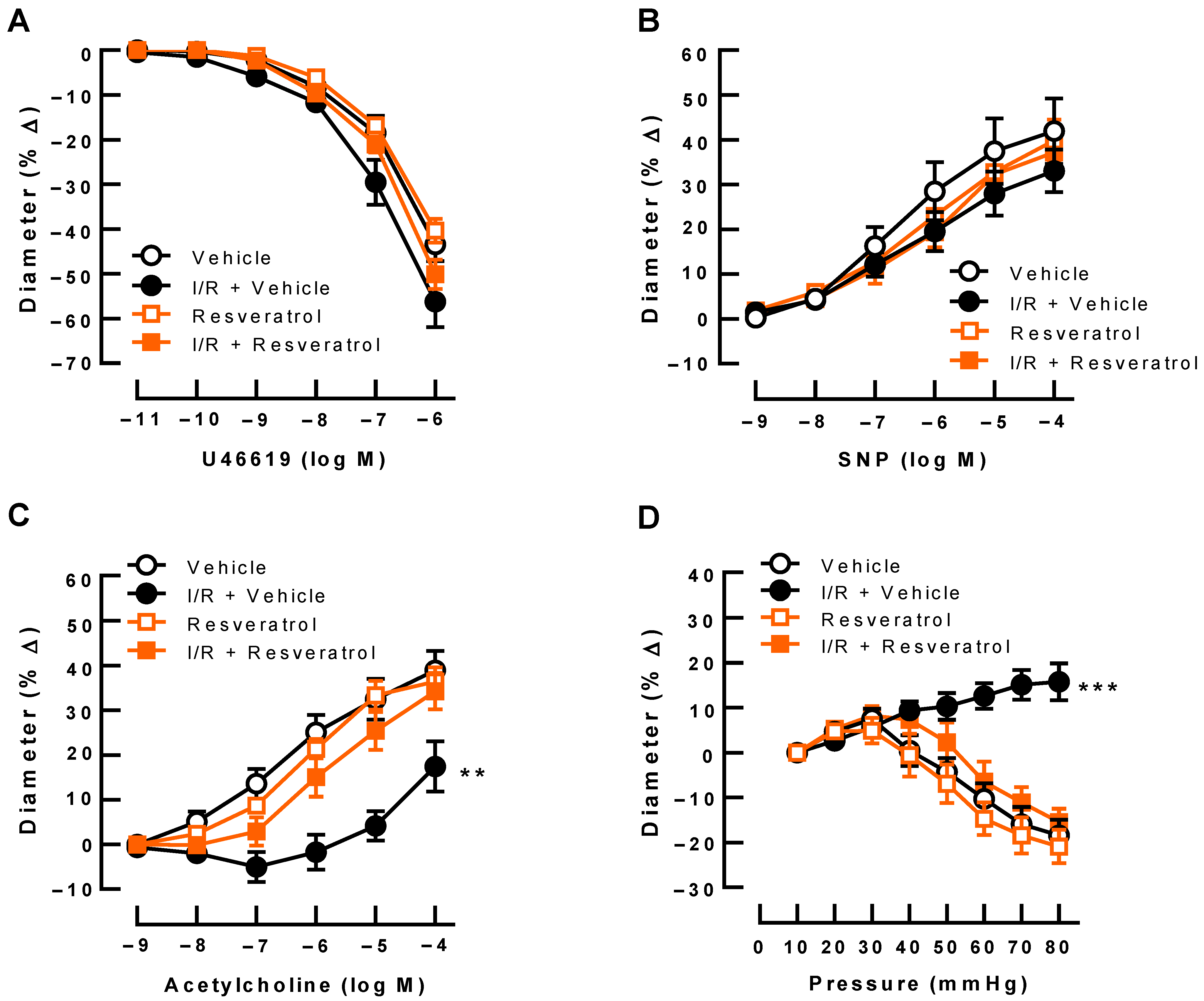 Antioxidants 12 00853 g002 Antioxidants 12 00853 g002