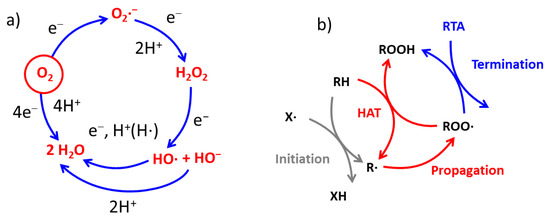 Recent Applications of Melanin-like Nanoparticles as