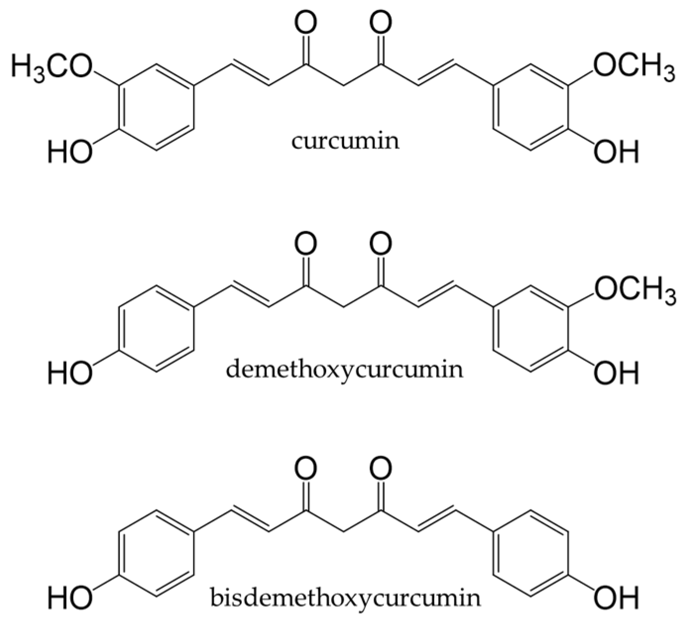 Antioxidants Free FullText Dietary Phenolic Compounds Their