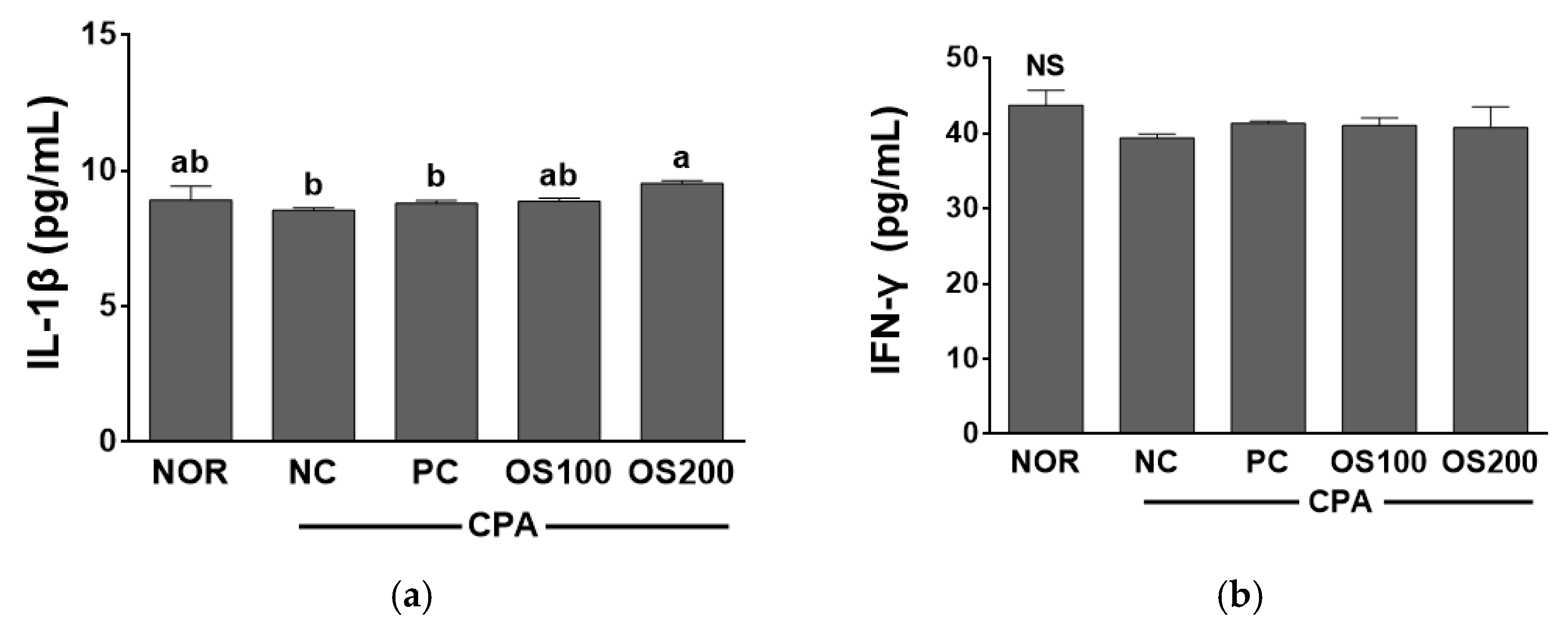 Antioxidants 12 00892 g008 Antioxidants 12 00892 g008