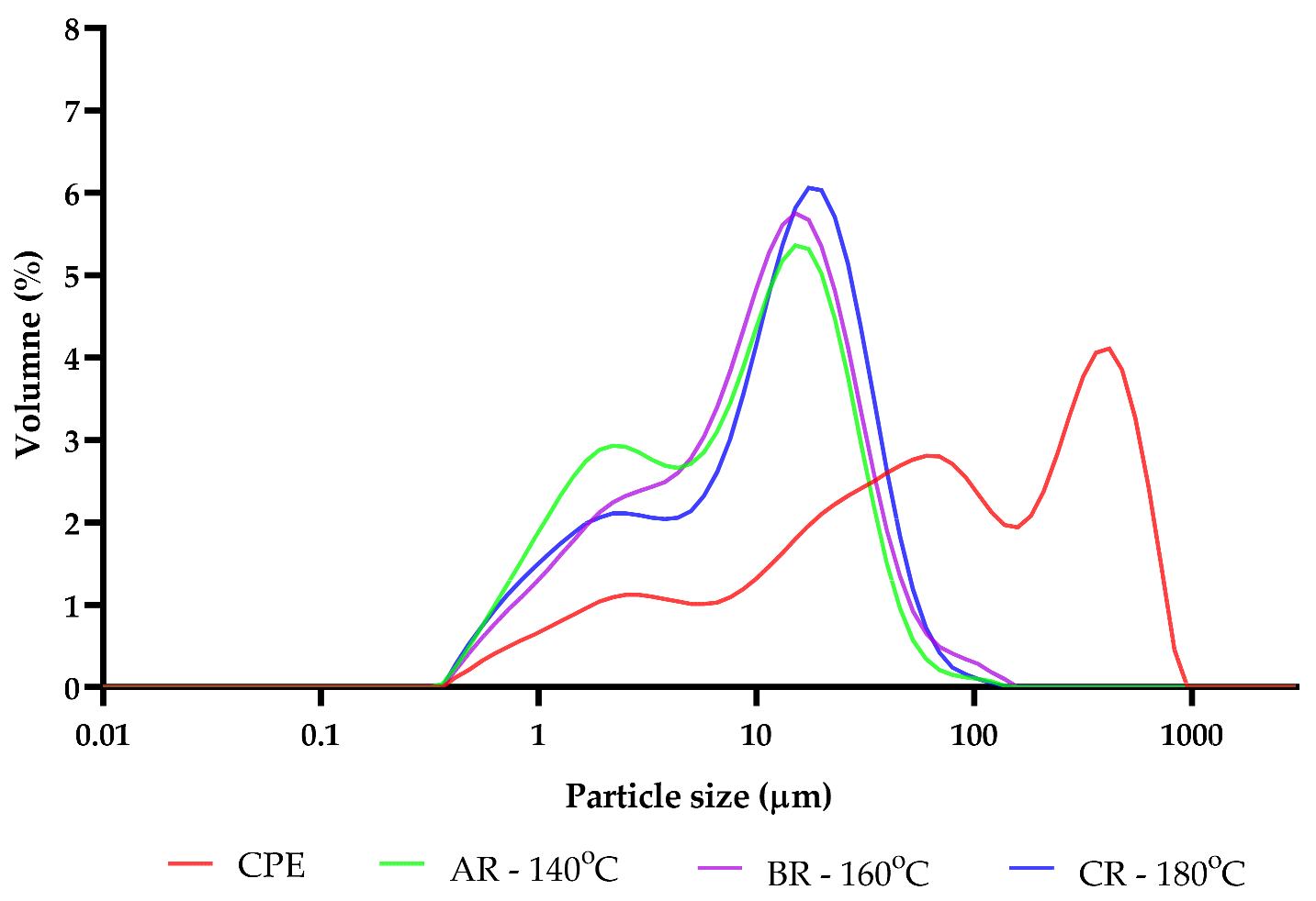Antioxidants 12 00919 g004 Antioxidants 12 00919 g004