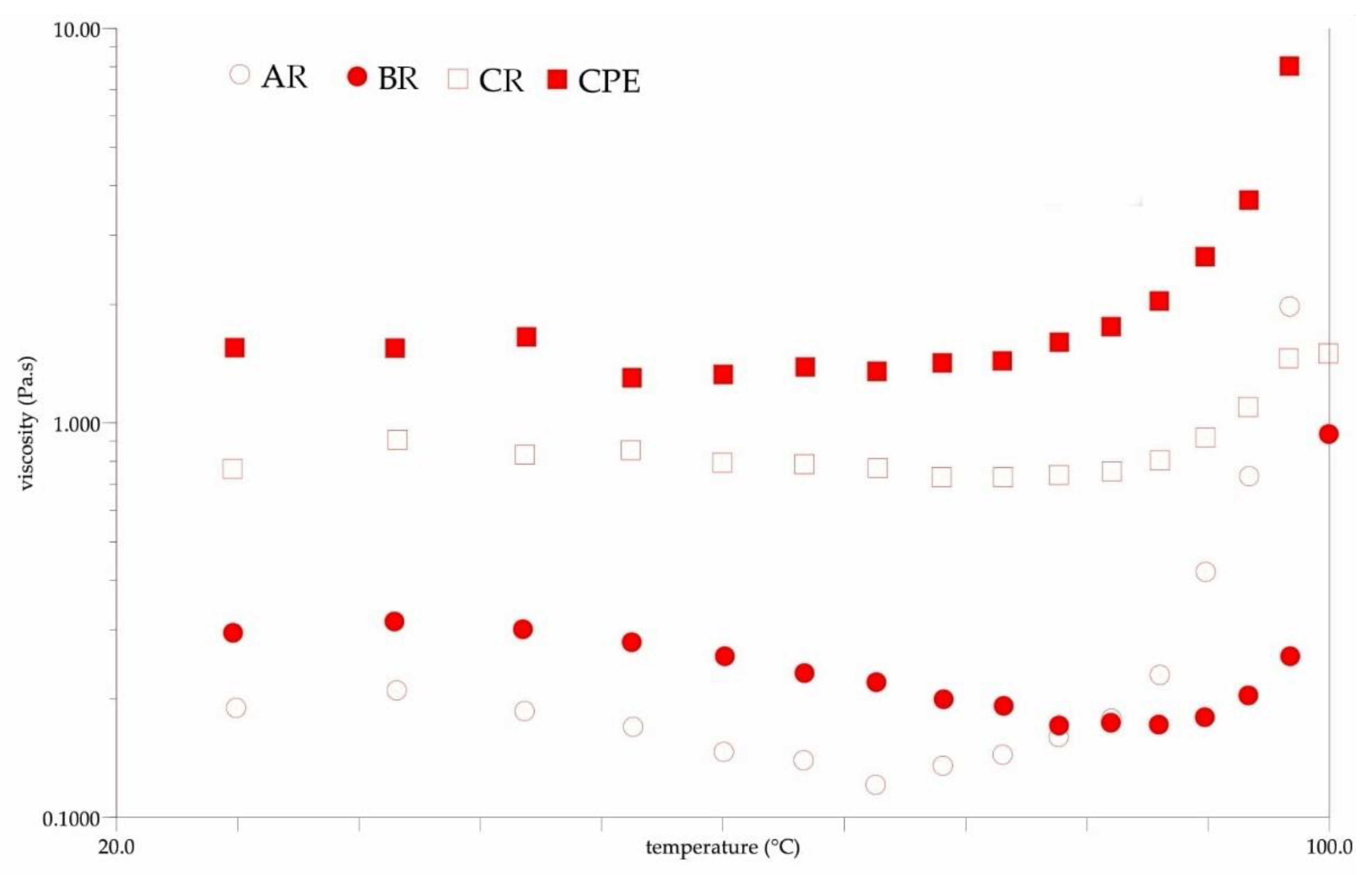 Antioxidants 12 00919 g006 Antioxidants 12 00919 g006