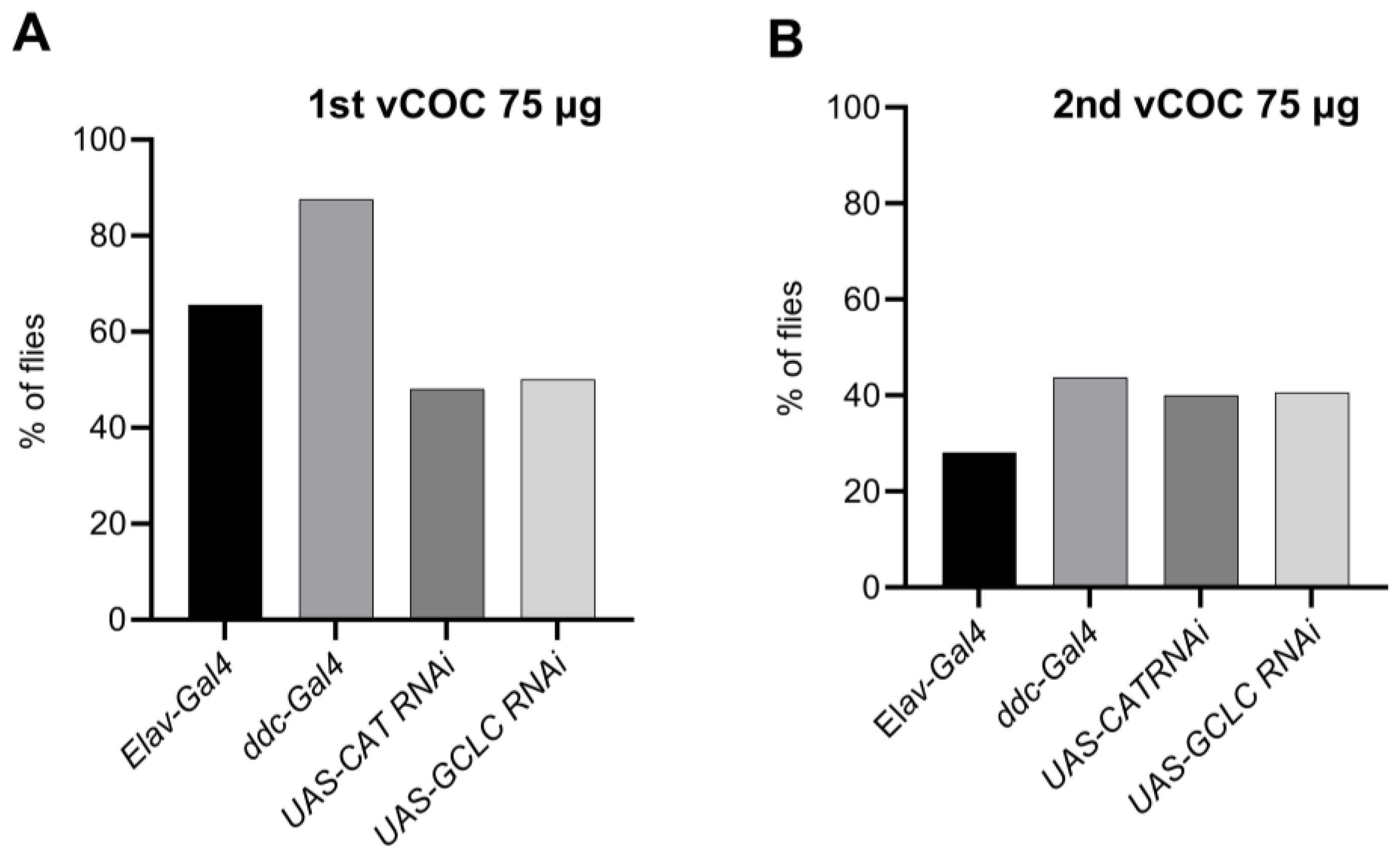 Antioxidants 12 00933 g0a4