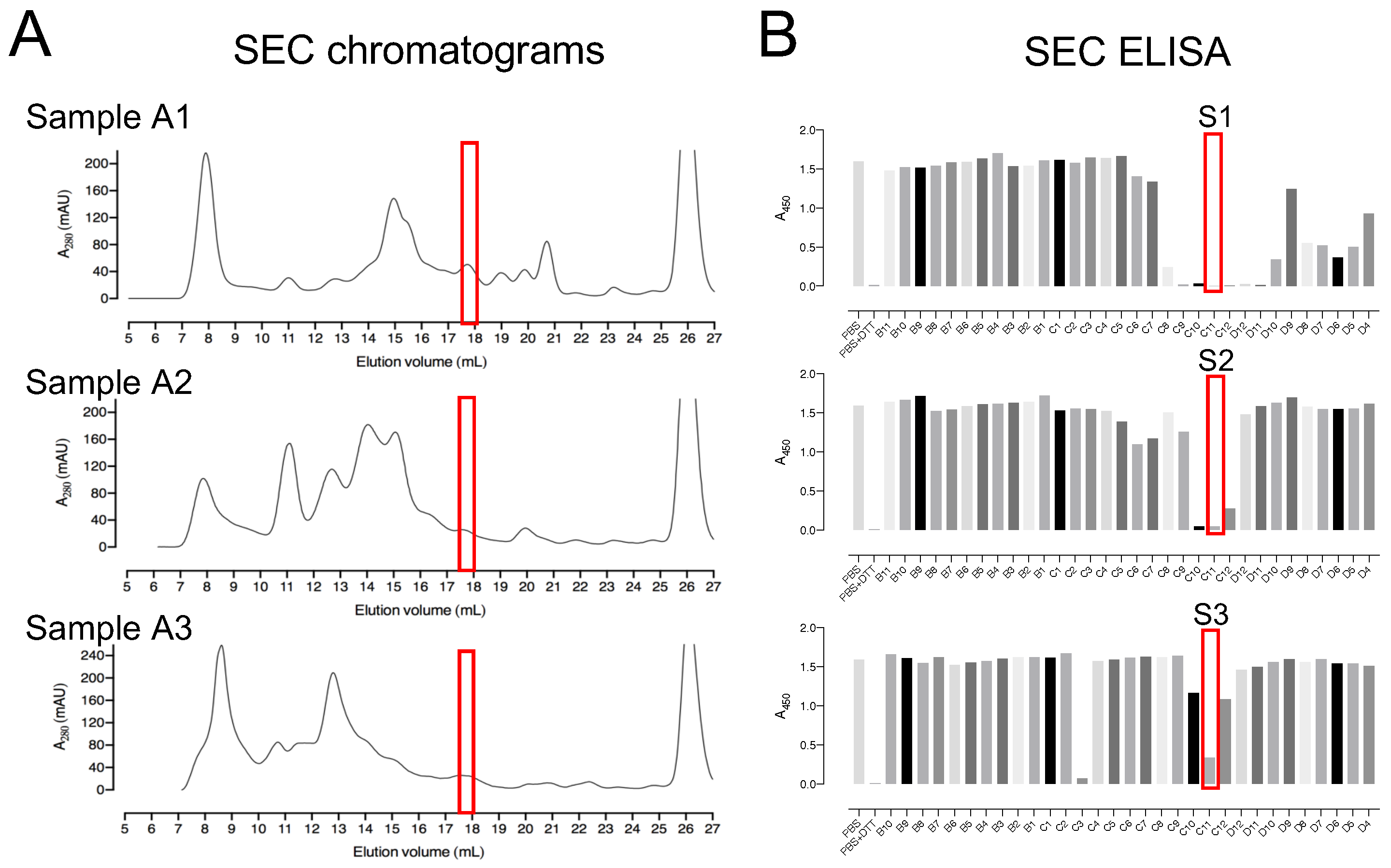 Antioxidants 12 00938 g003 Antioxidants 12 00938 g003