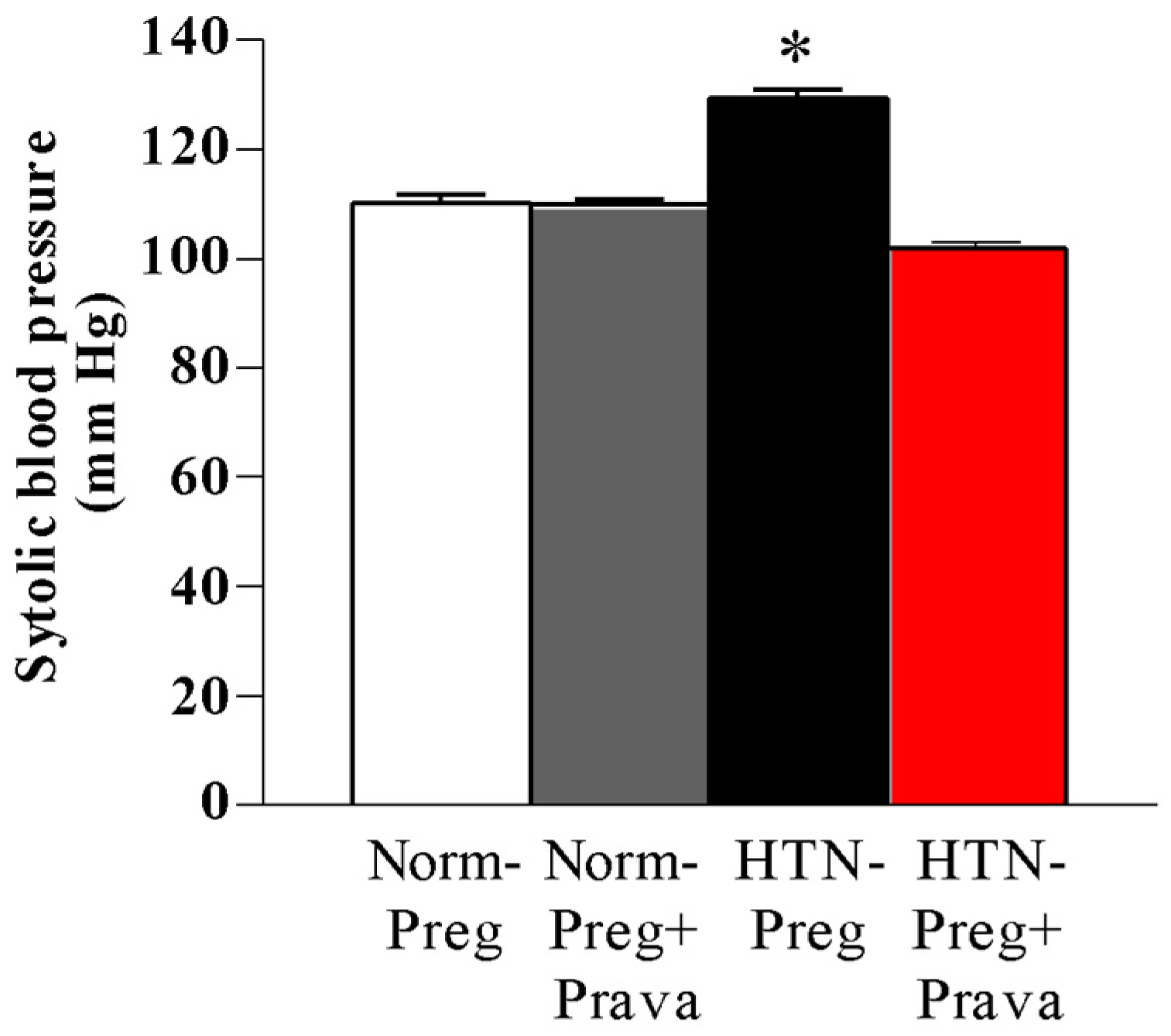 Antioxidants 12 00939 g001 Antioxidants 12 00939 g001