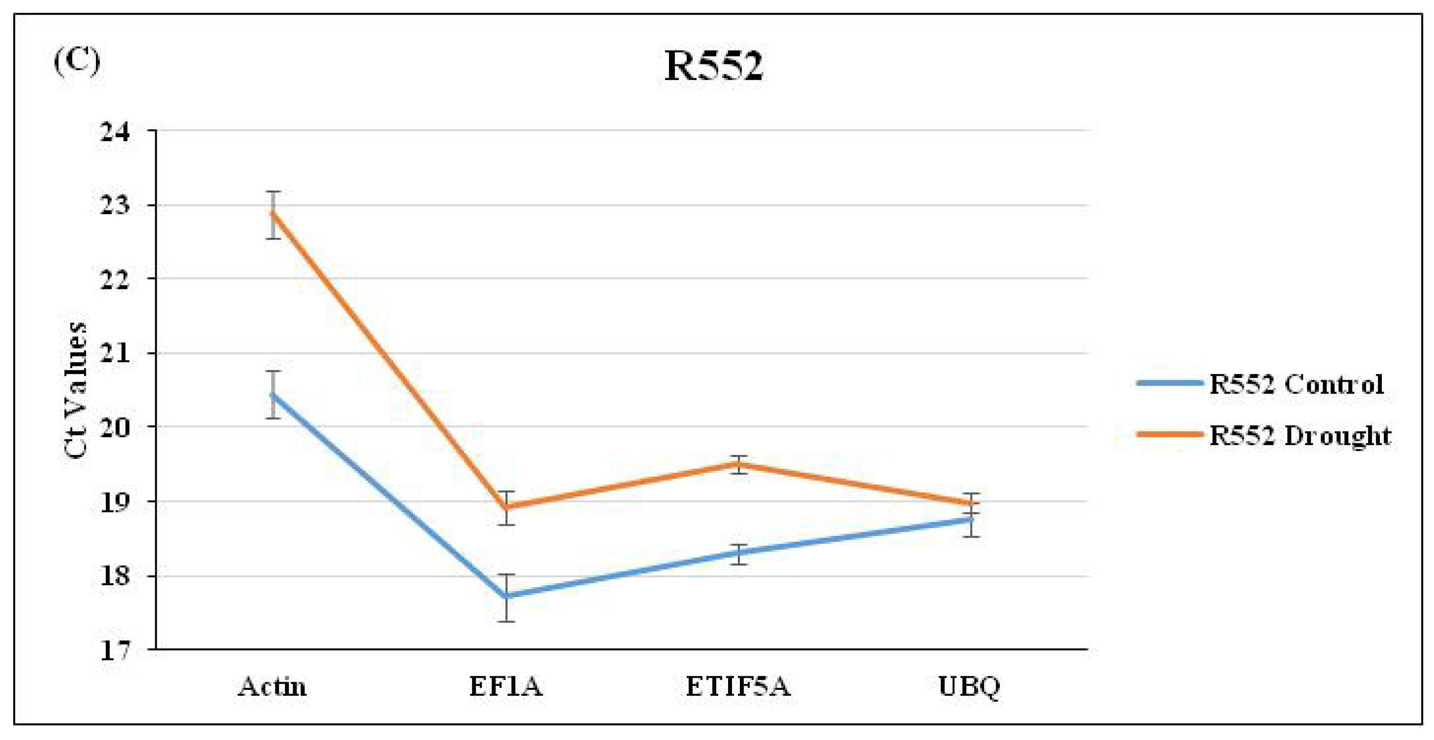 Antioxidants 12 00950 g002b Antioxidants 12 00950 g002b