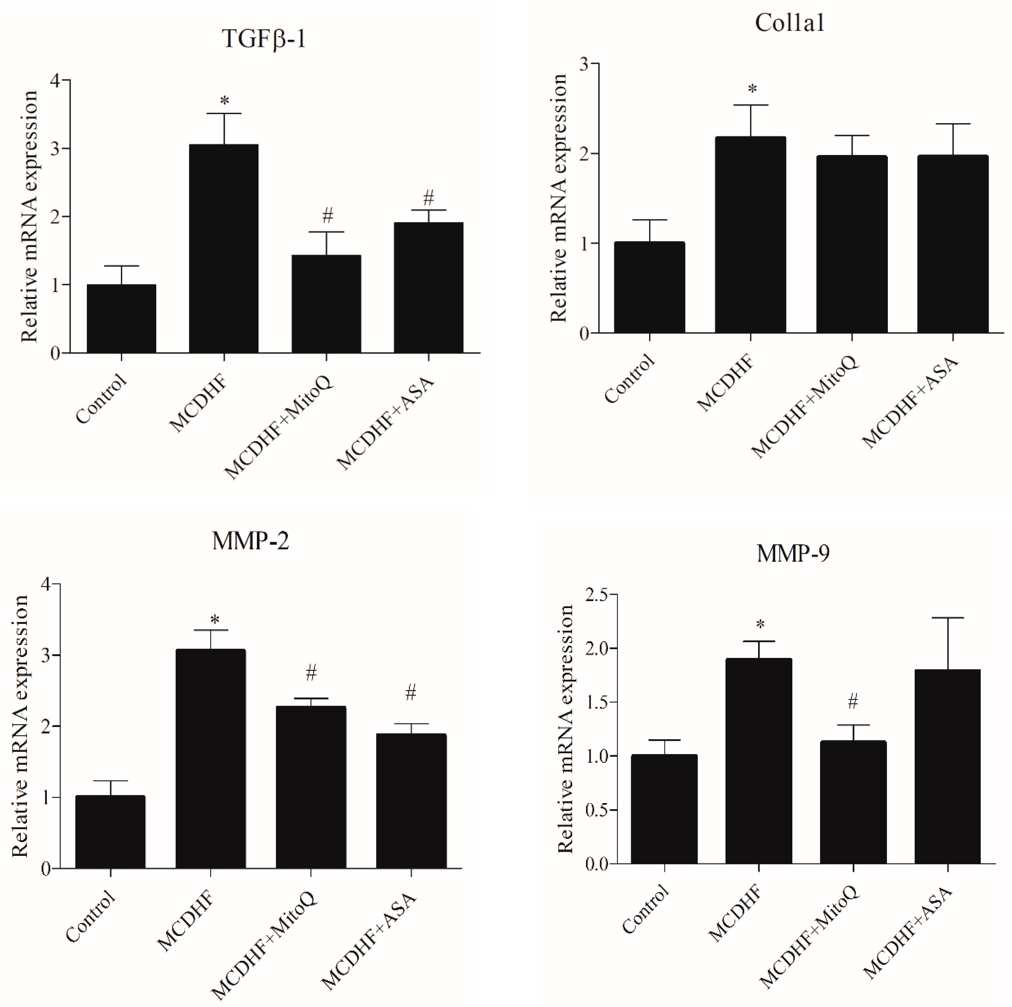 Antioxidants 12 00971 g004a