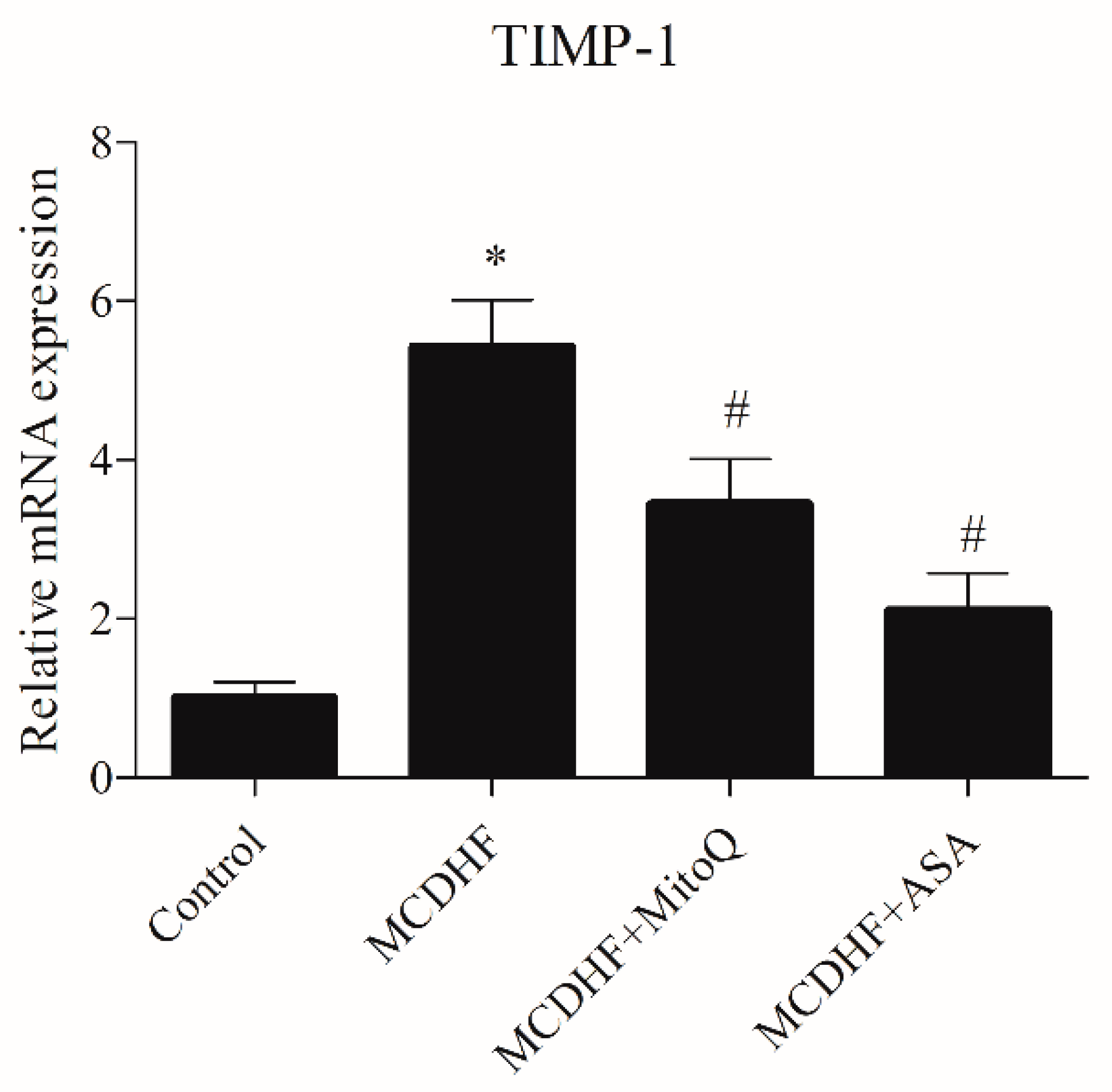 Antioxidants 12 00971 g004b