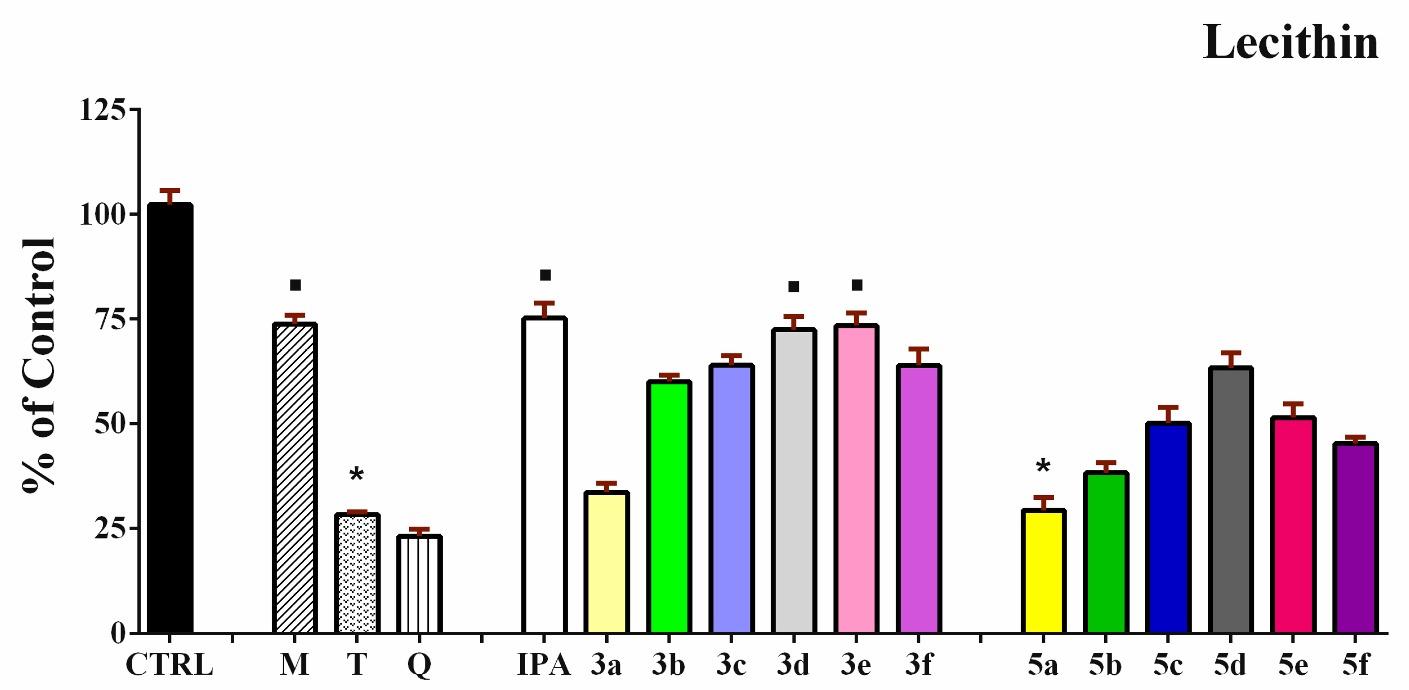 Antioxidants 12 00977 g004 Antioxidants 12 00977 g004