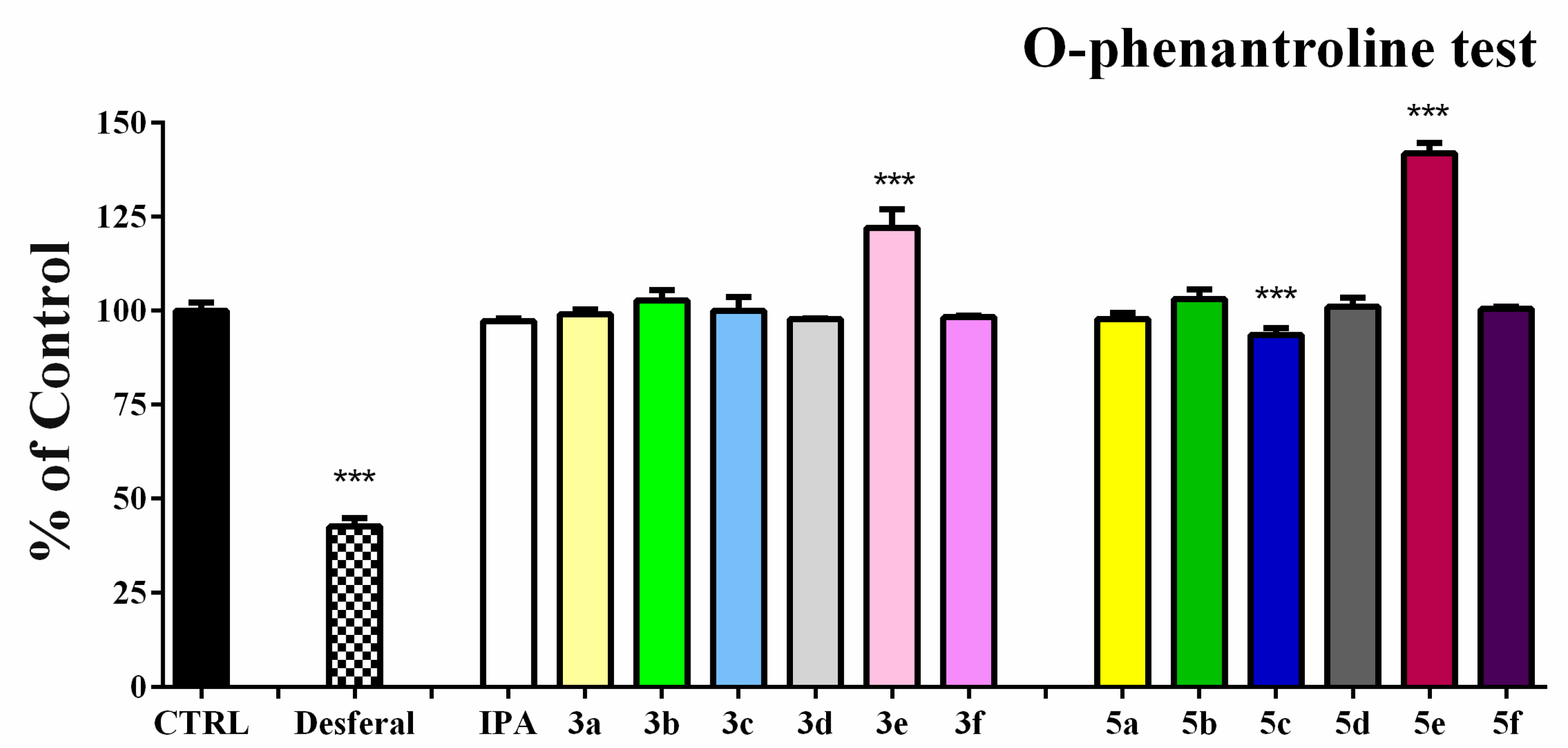 Antioxidants 12 00977 g006 Antioxidants 12 00977 g006