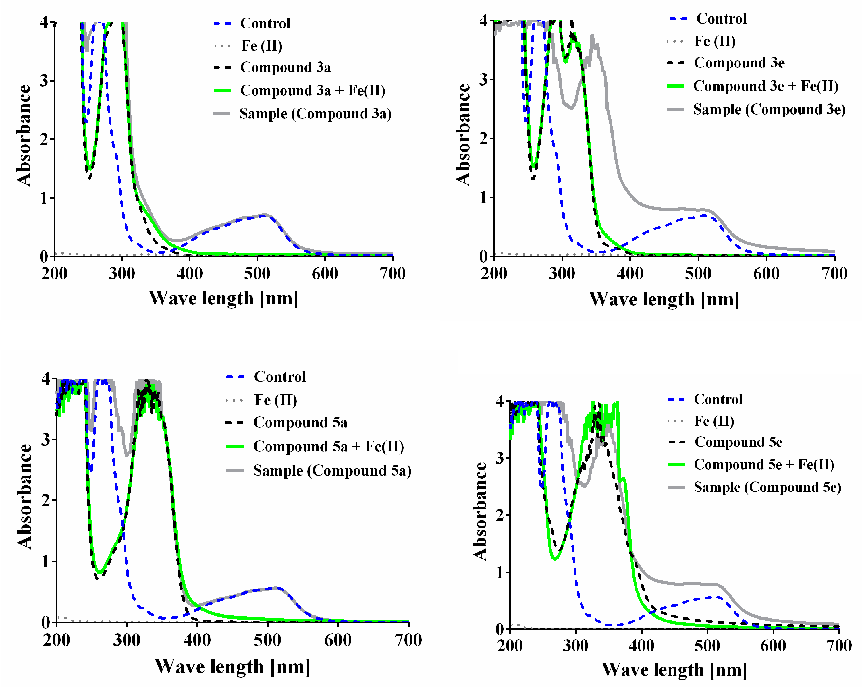 Antioxidants 12 00977 g007 Antioxidants 12 00977 g007