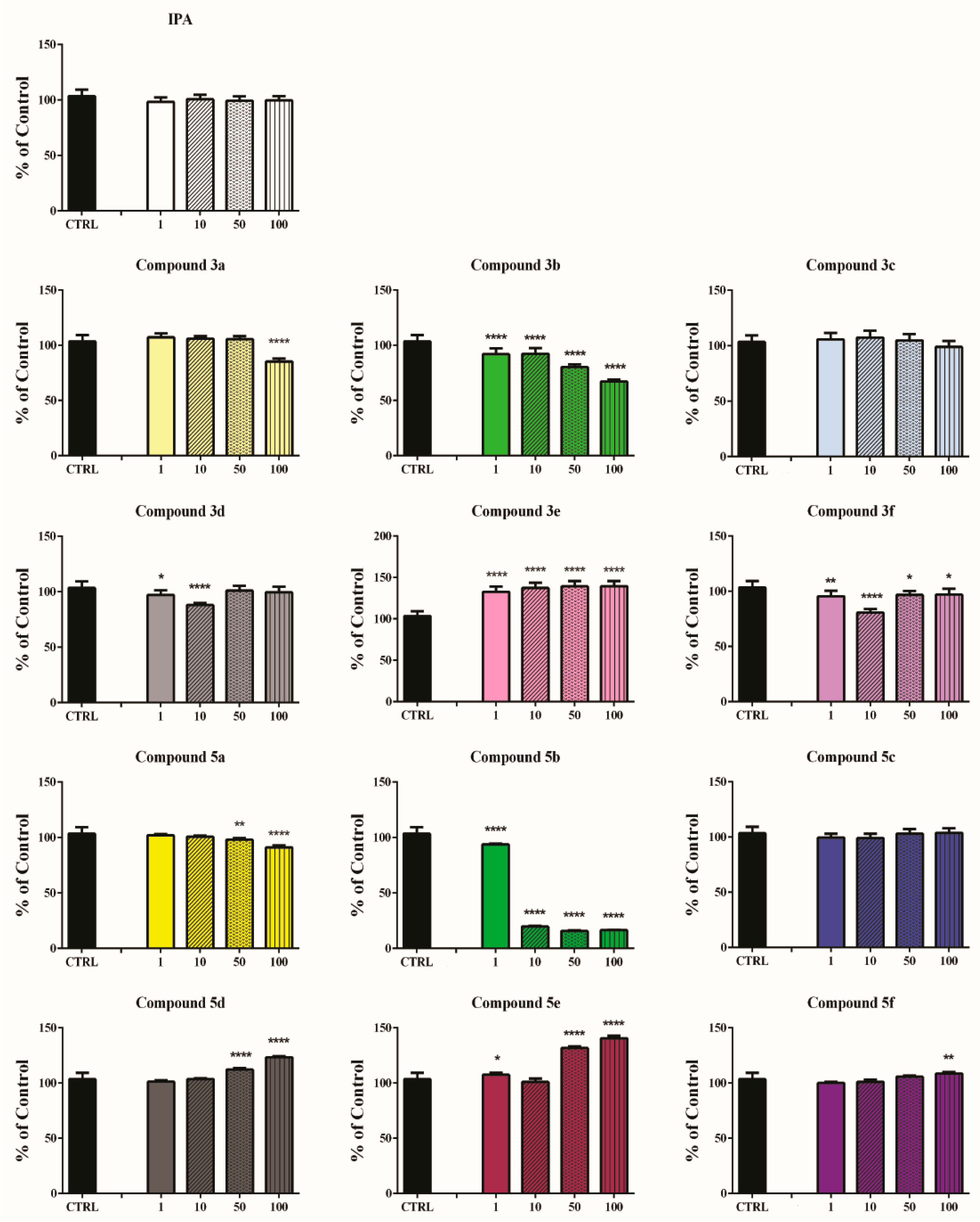 Antioxidants 12 00977 g008 Antioxidants 12 00977 g008