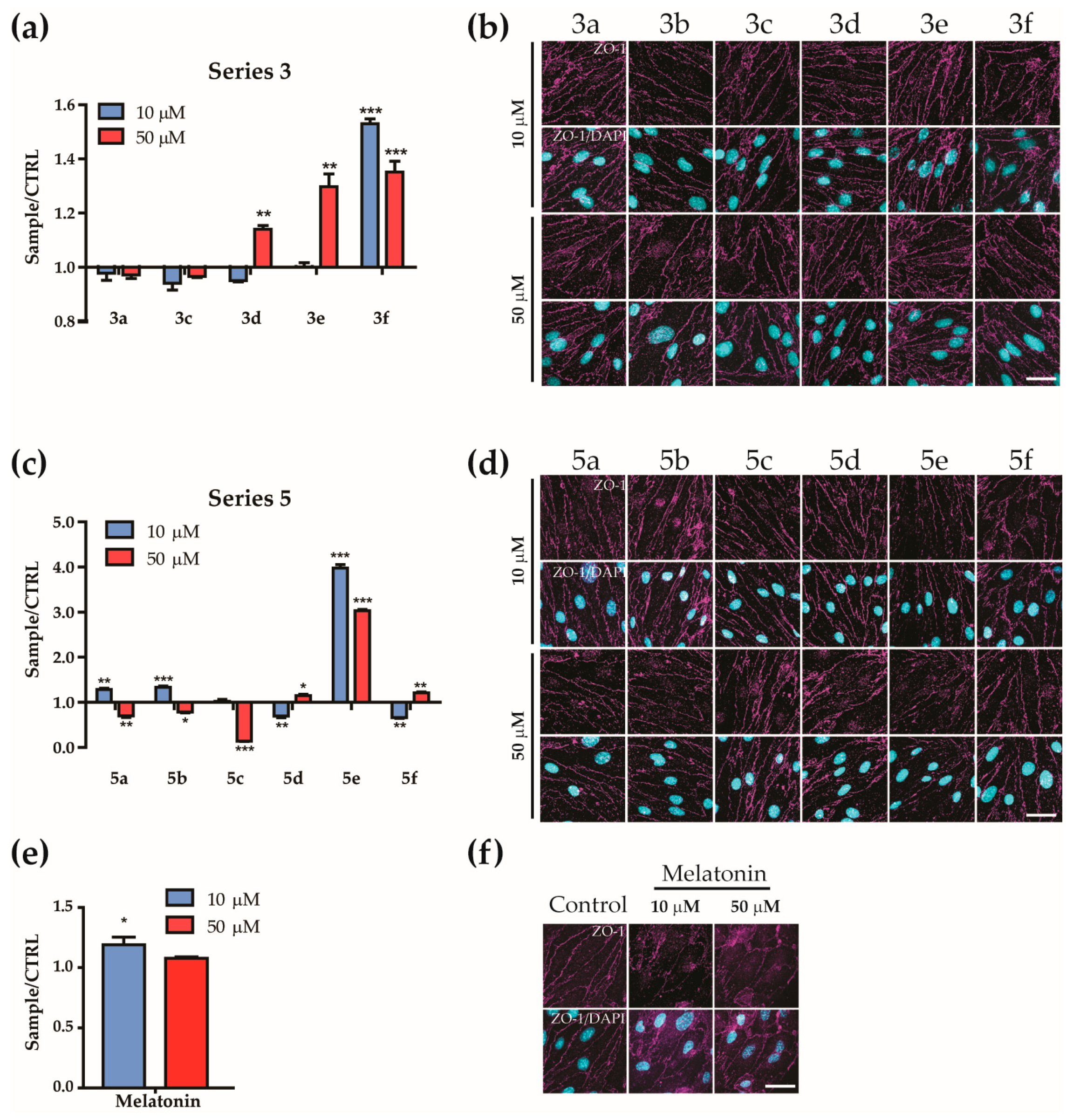 Antioxidants 12 00977 g011 Antioxidants 12 00977 g011