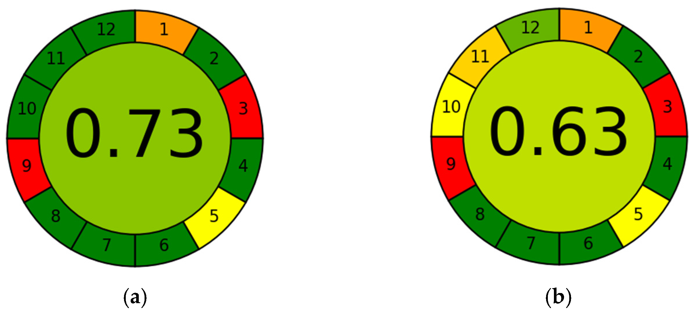 Antioxidants 12 00995 g004 Antioxidants 12 00995 g004