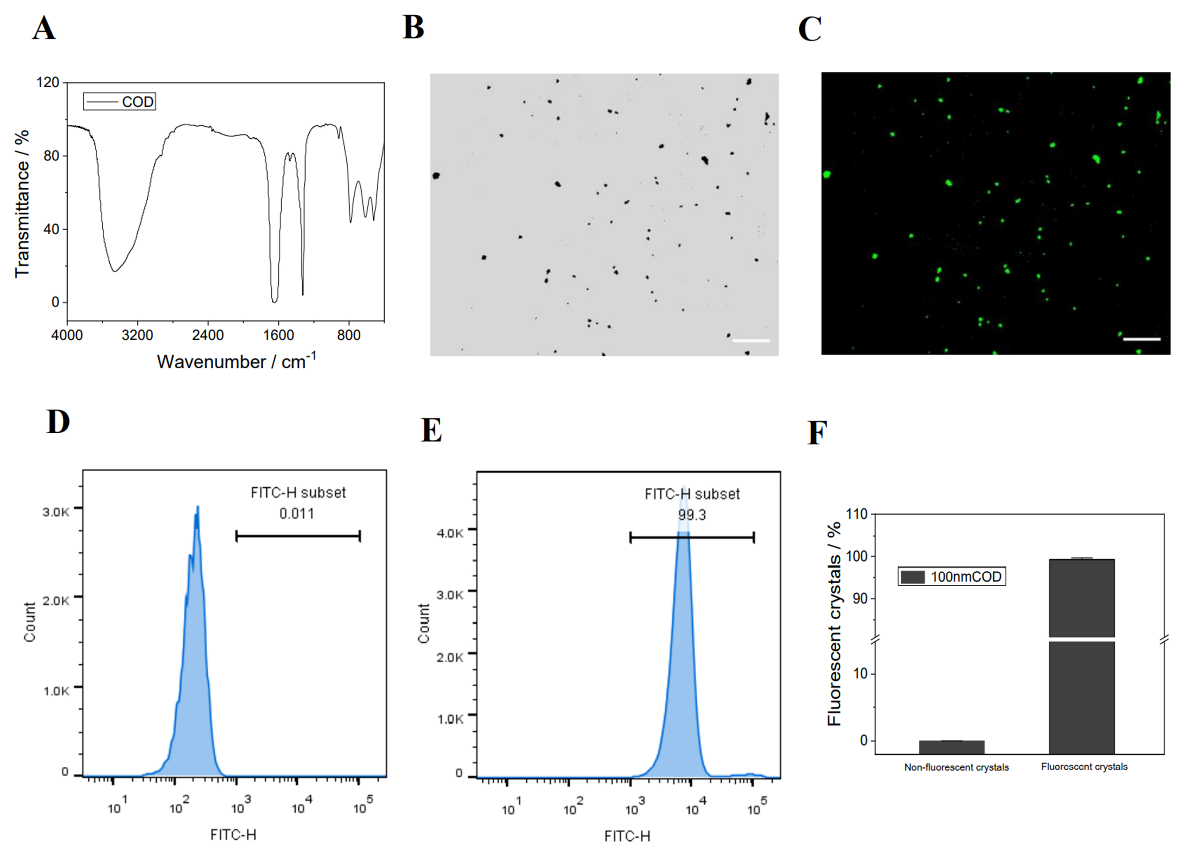 Antioxidants 12 01015 g006