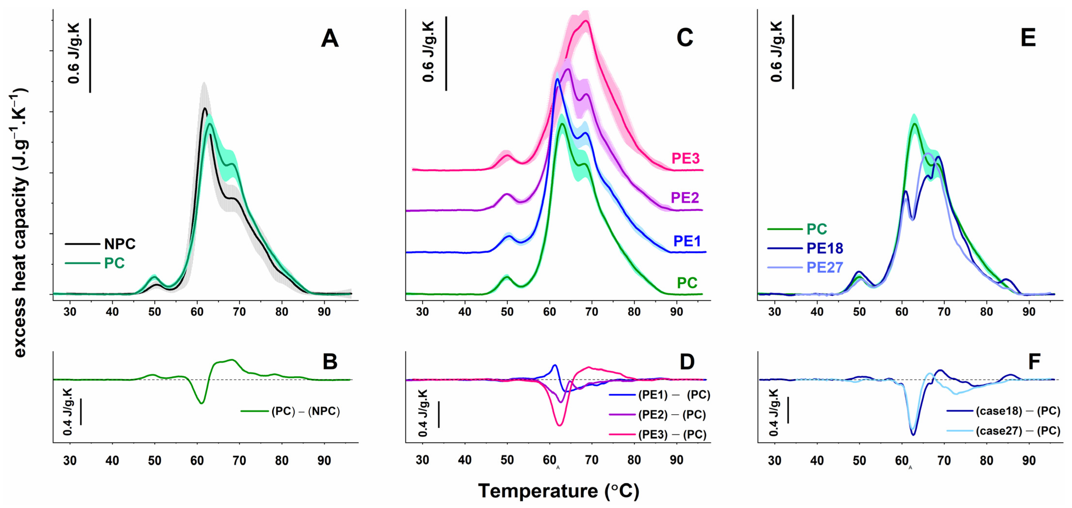 Antioxidants 12 01032 g001