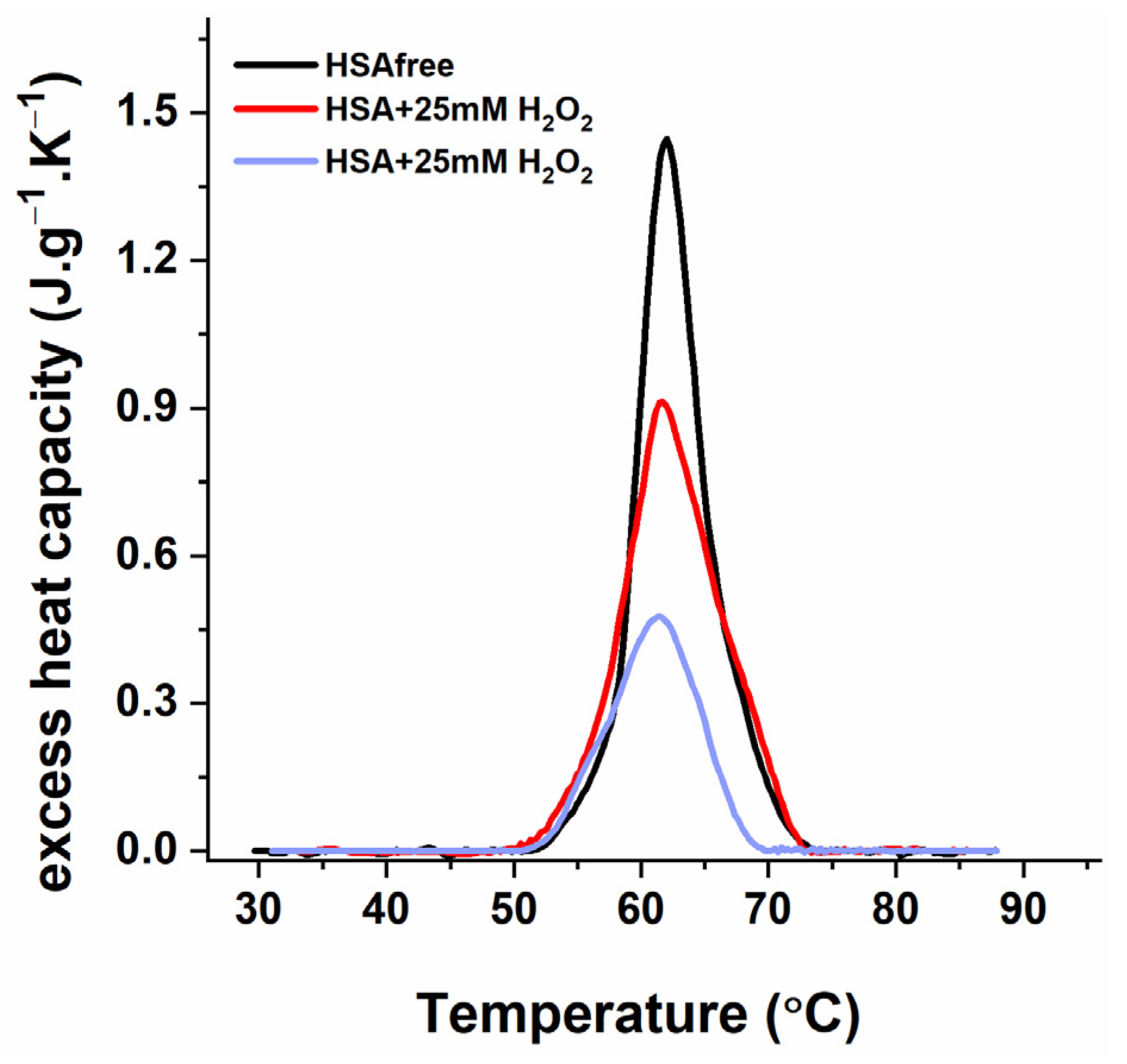 Antioxidants 12 01032 g004