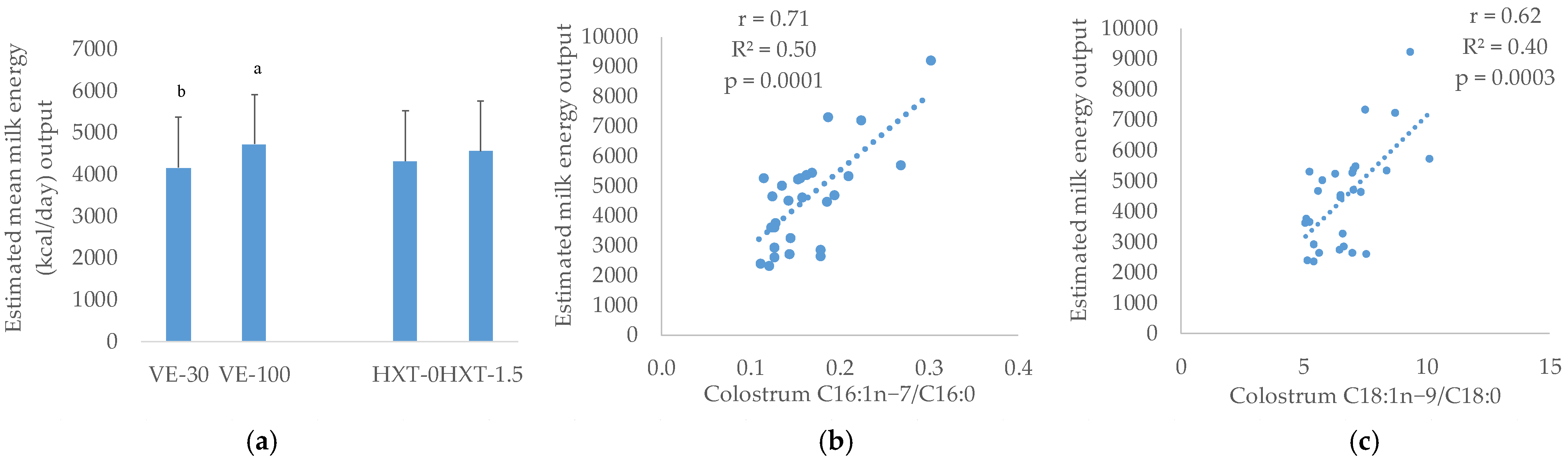 Antioxidants 12 01039 g001 Antioxidants 12 01039 g001