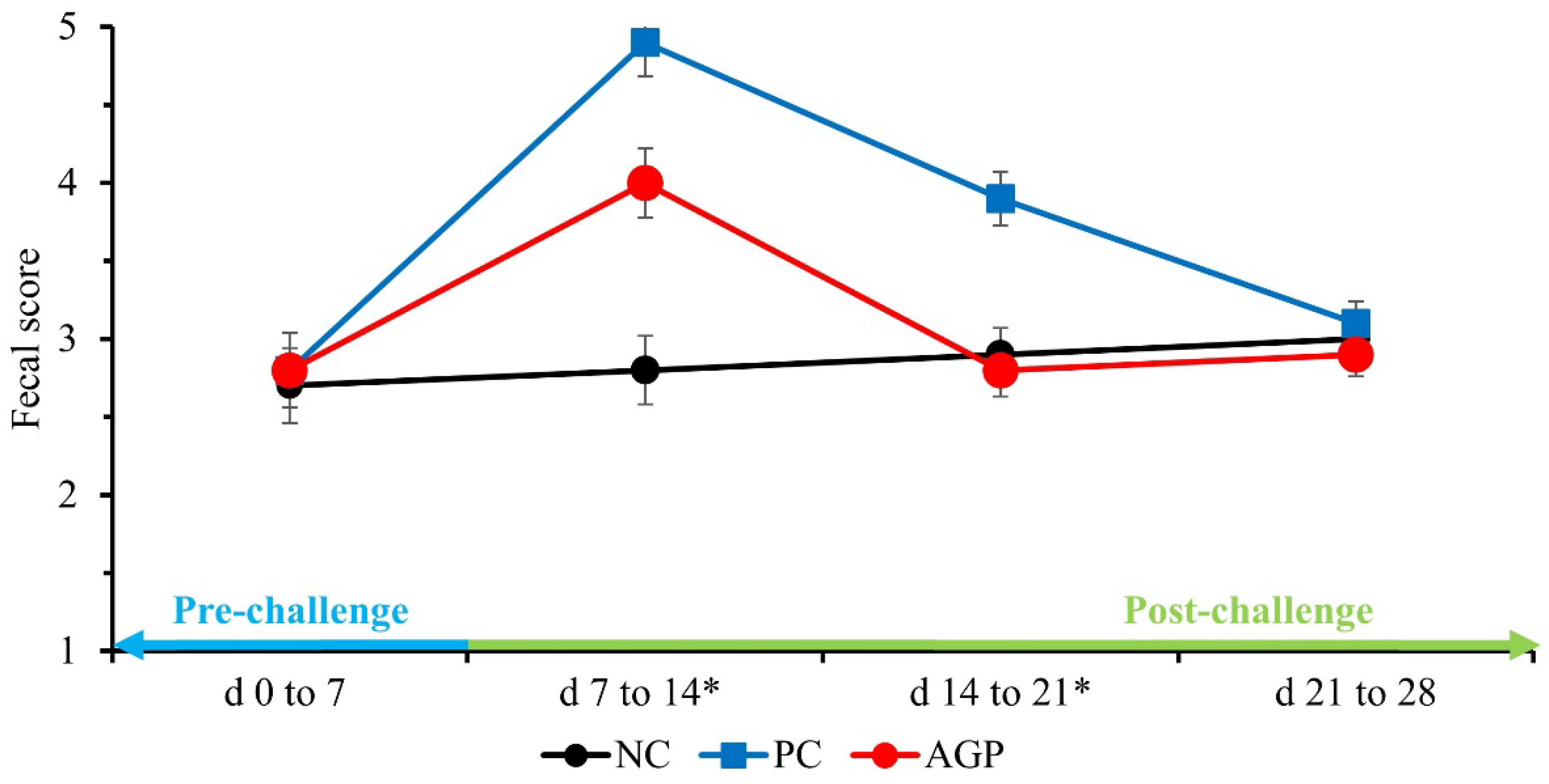 Antioxidants 12 01040 g001 Antioxidants 12 01040 g001