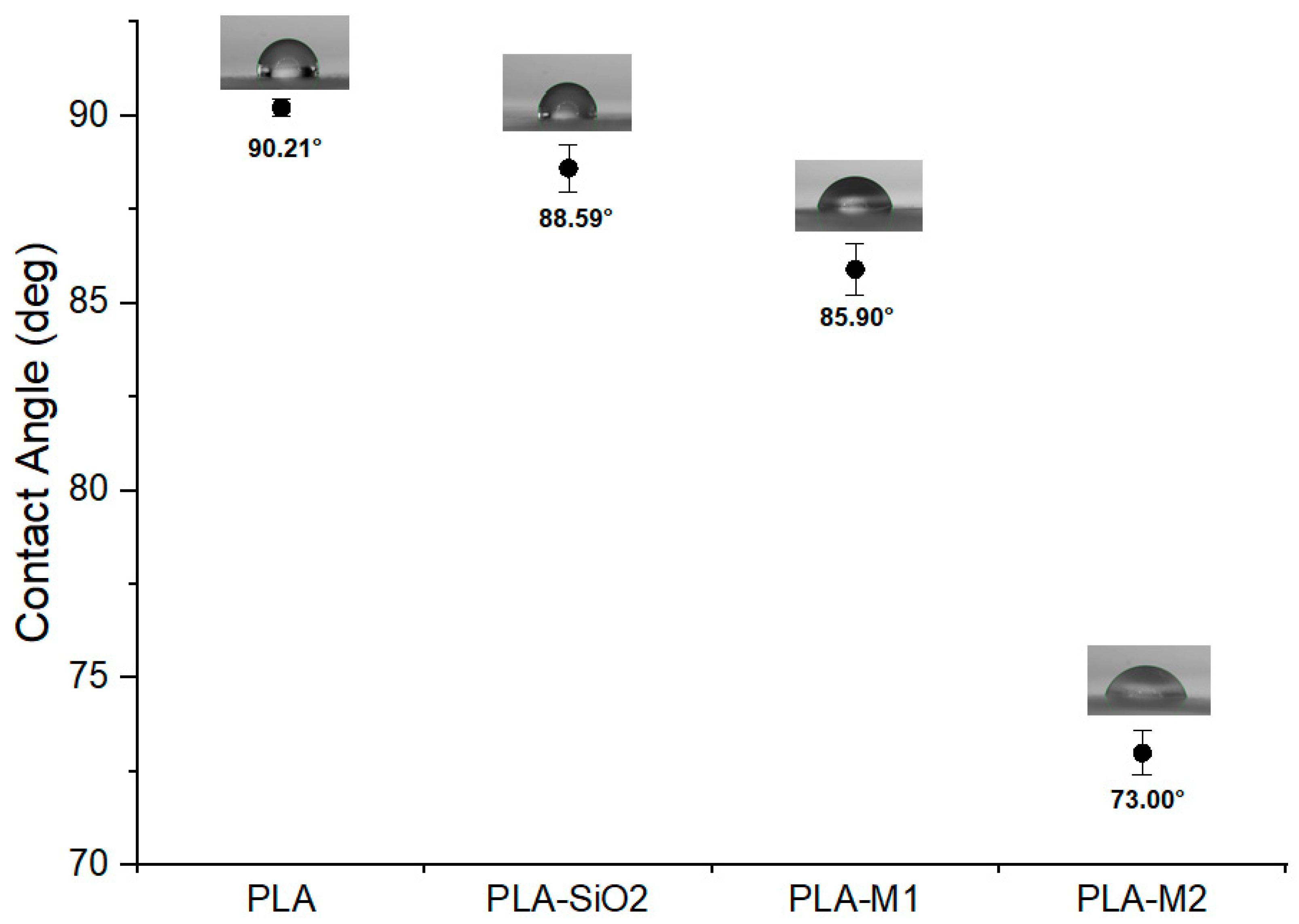 Antioxidants 12 01090 g011
