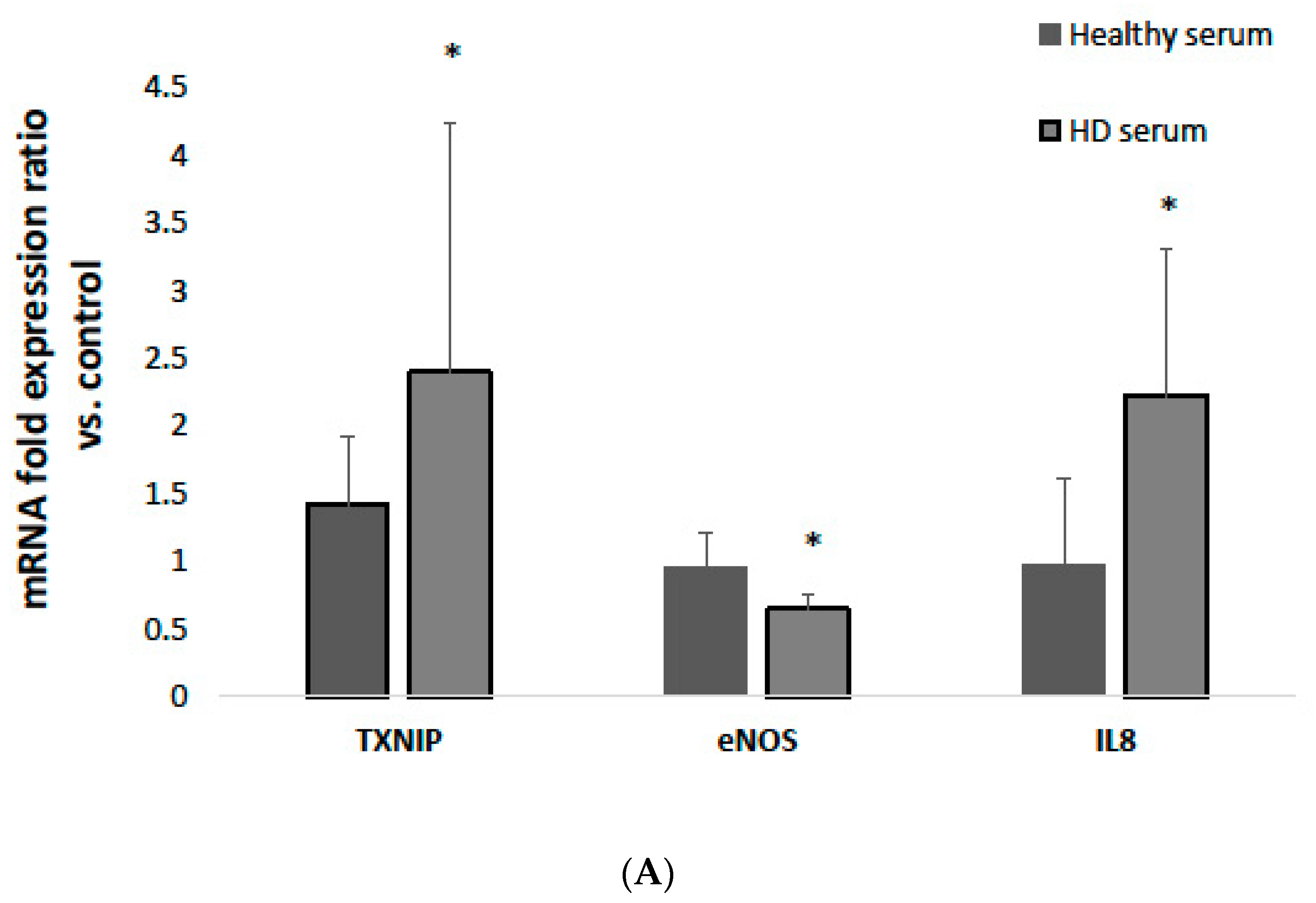Antioxidants 12 01109 g002a Antioxidants 12 01109 g002a