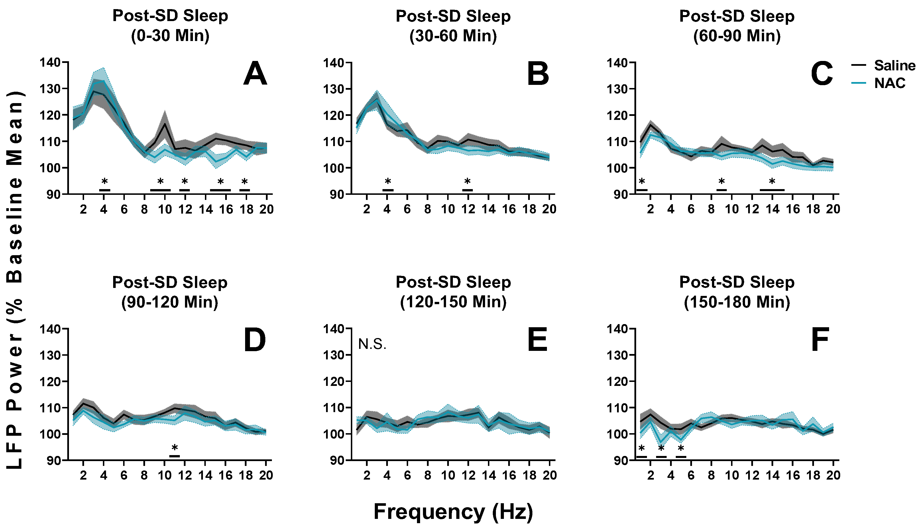 Antioxidants 12 01124 g006