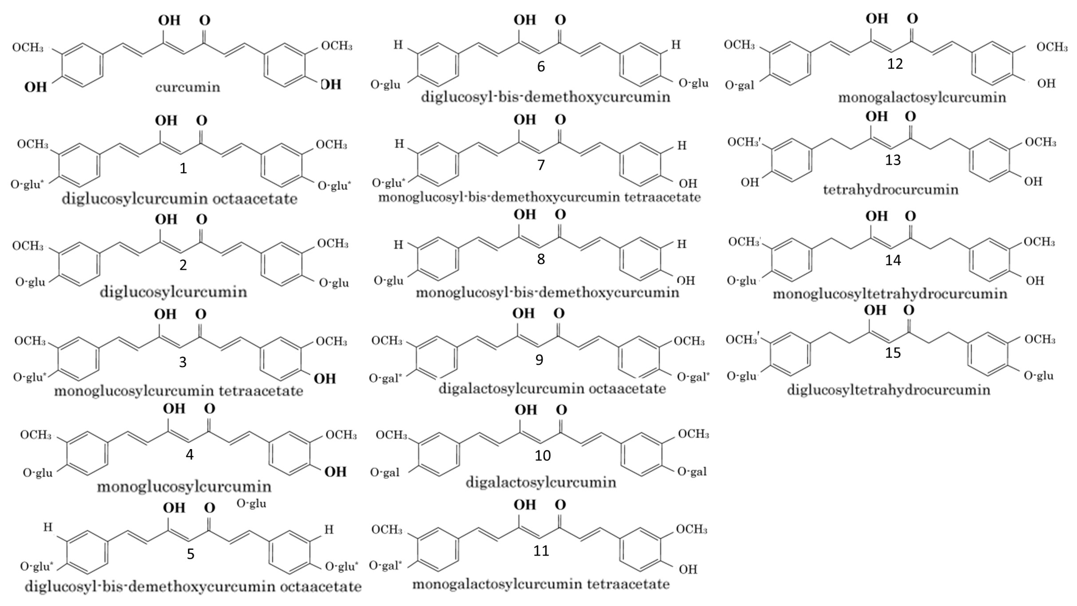 Antioxidants 12 01126 g002