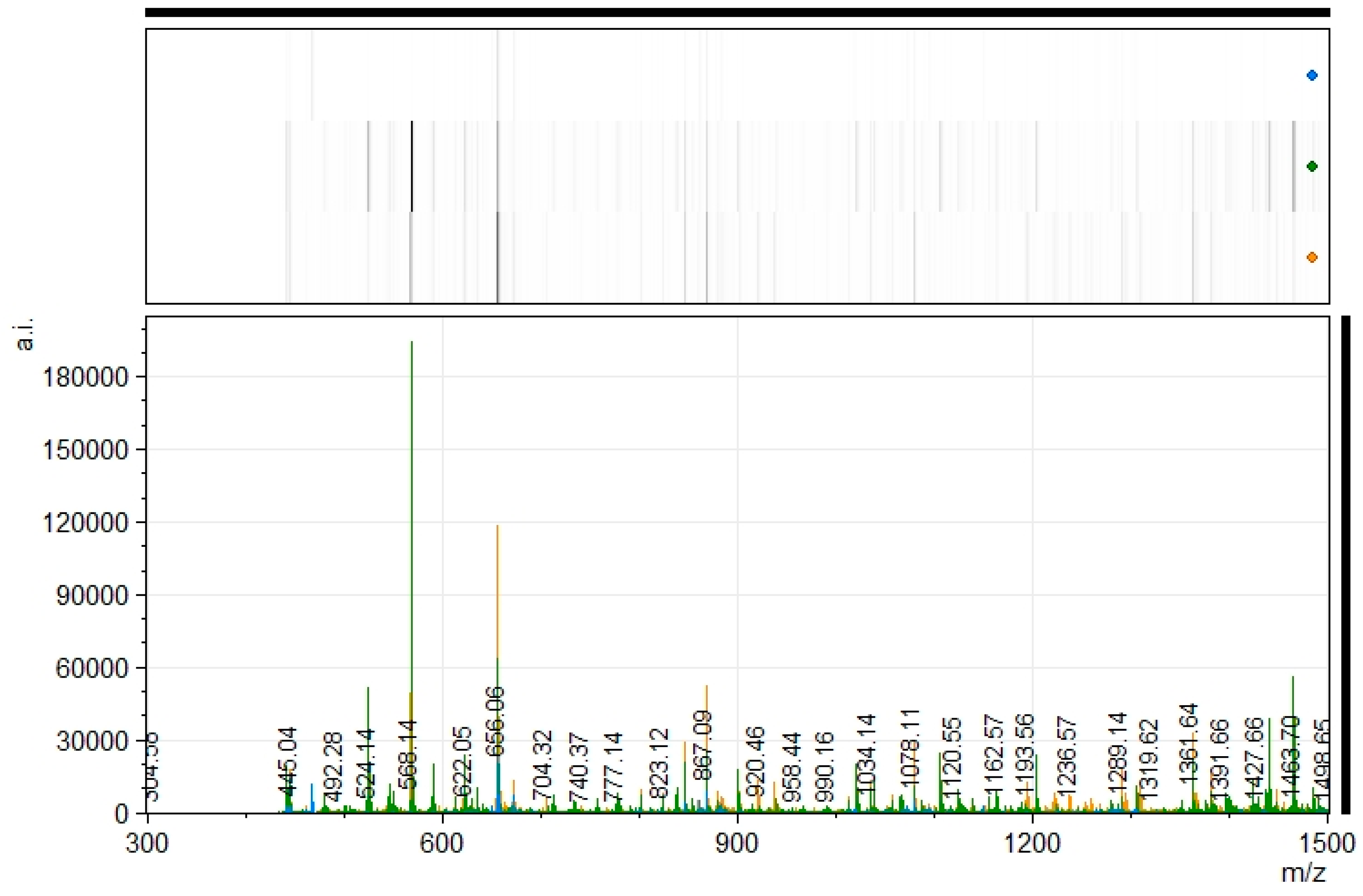 Antioxidants 12 01151 g003 Antioxidants 12 01151 g003