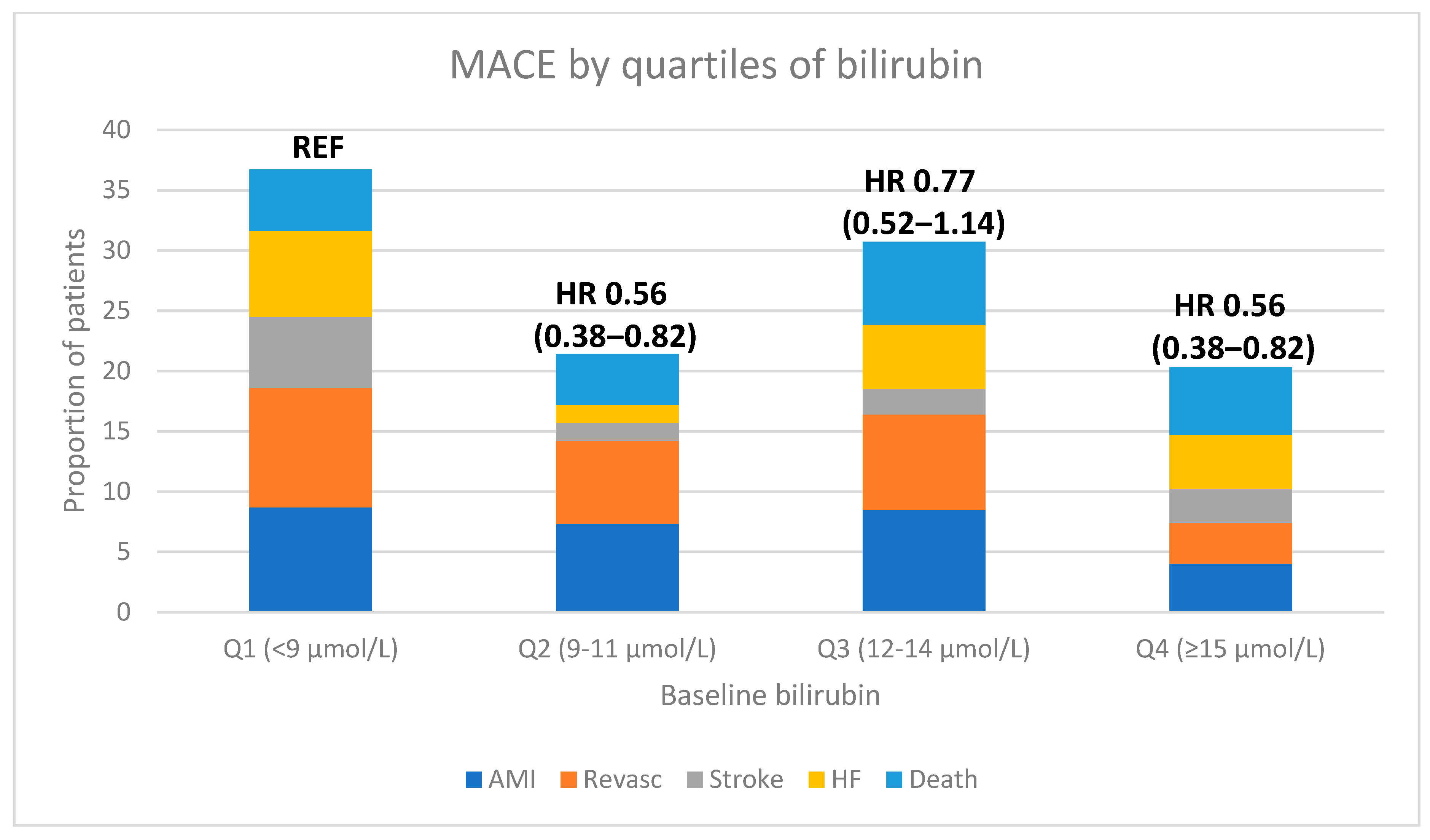 Antioxidants 12 01157 g002 Antioxidants 12 01157 g002