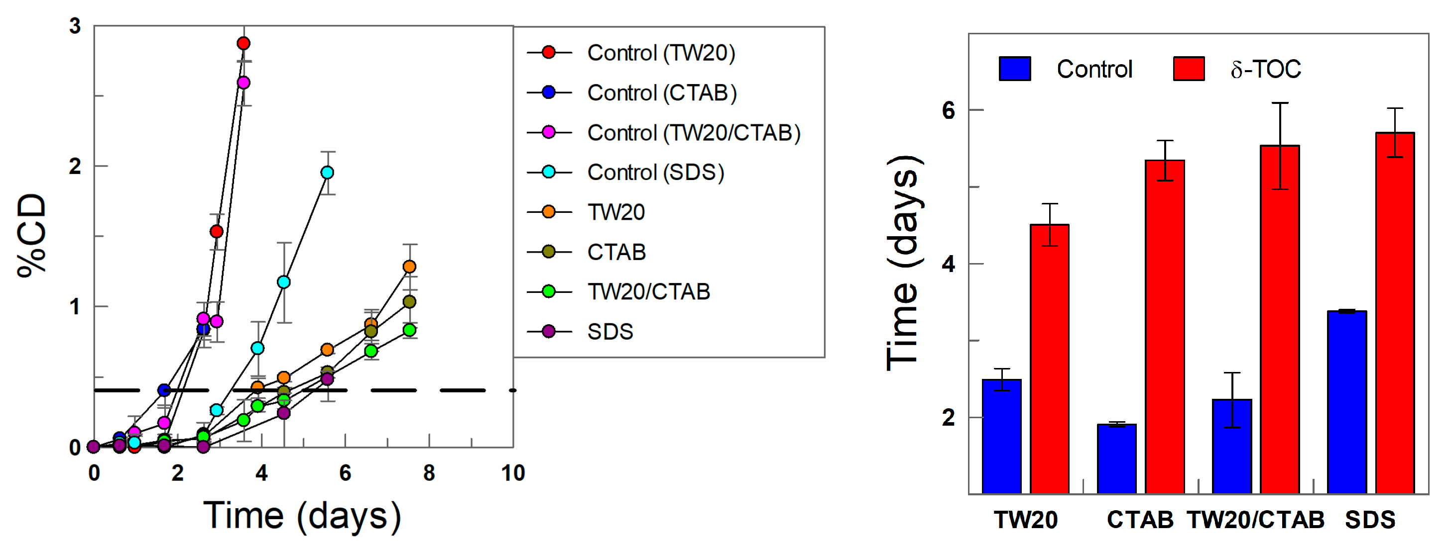 Antioxidants 12 01158 g011