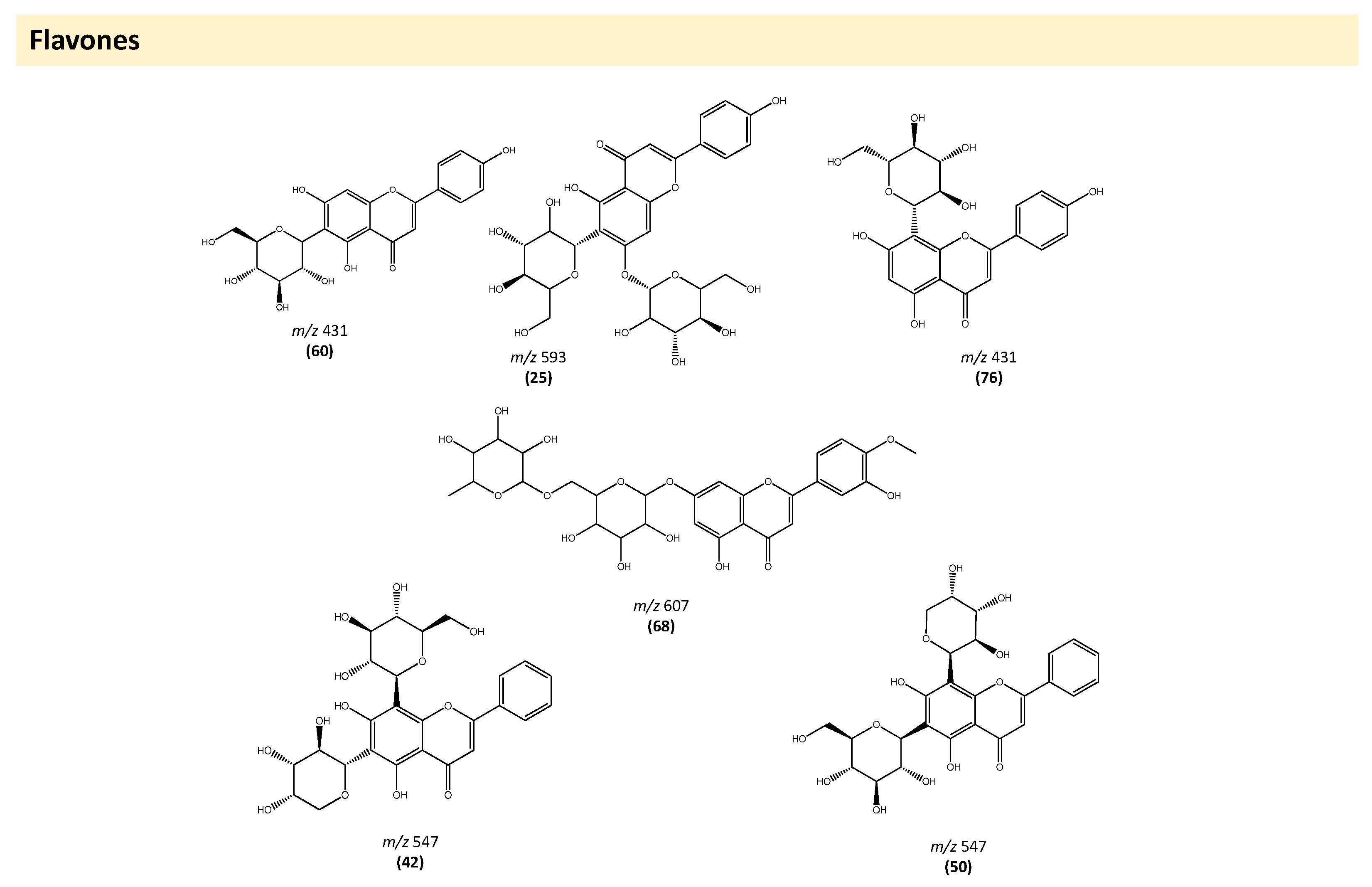 Antioxidants 12 01161 g0a4 Antioxidants 12 01161 g0a4