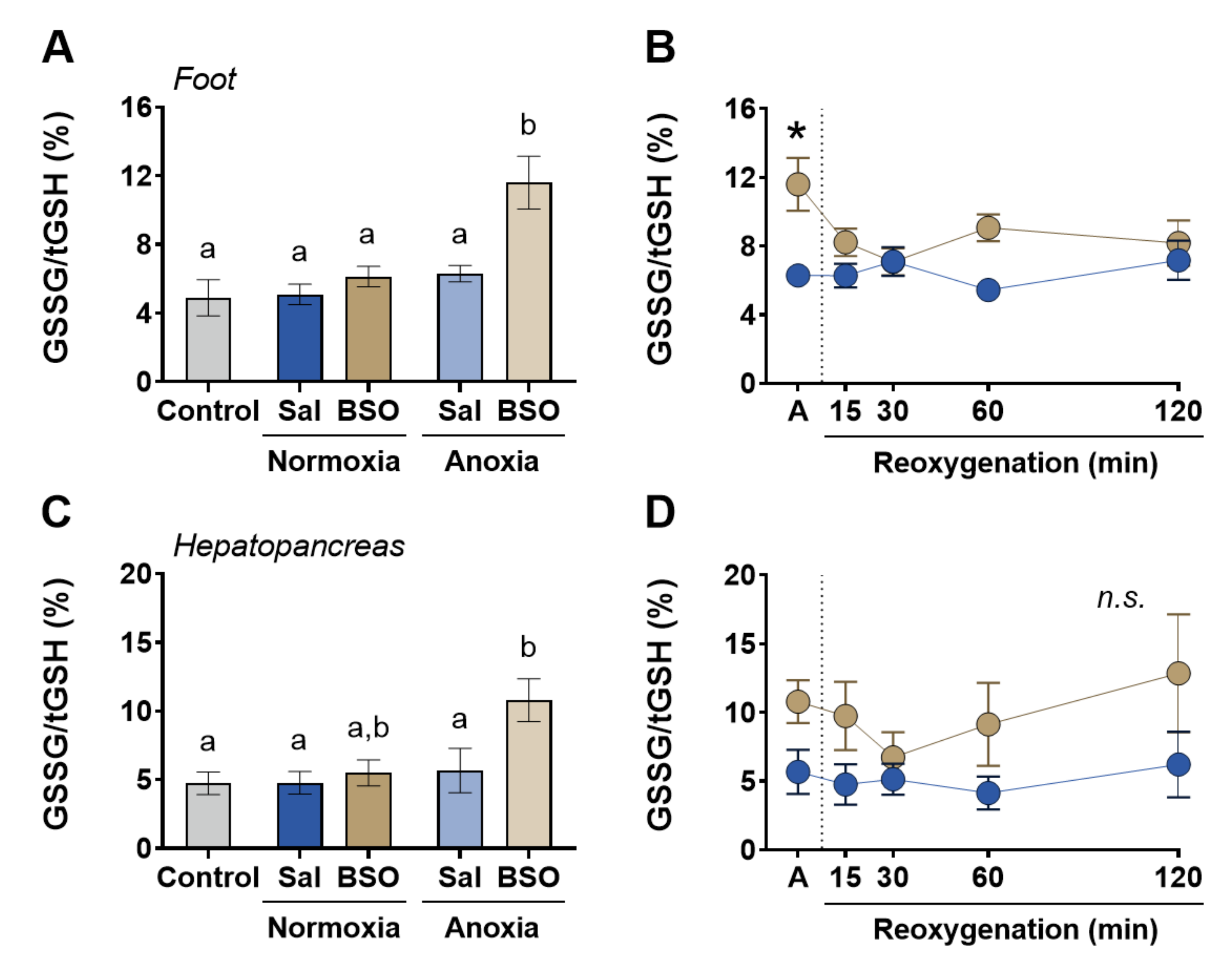 Antioxidants 12 01197 g003