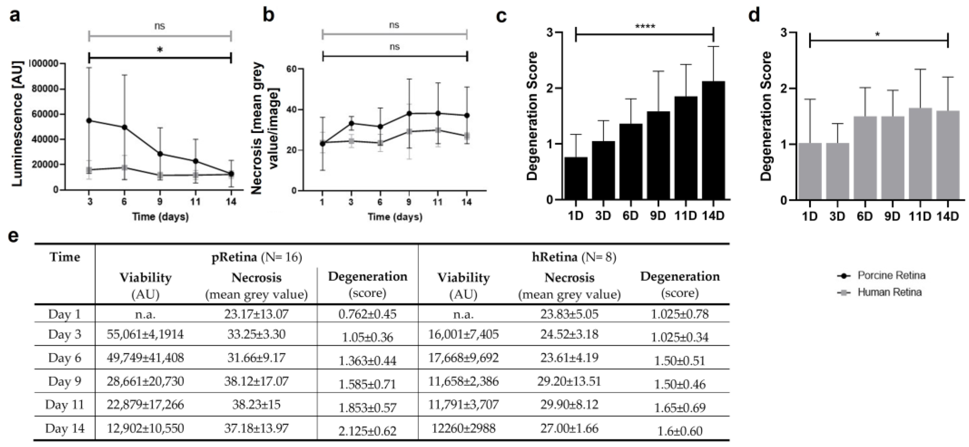 Antioxidants 12 01211 g009