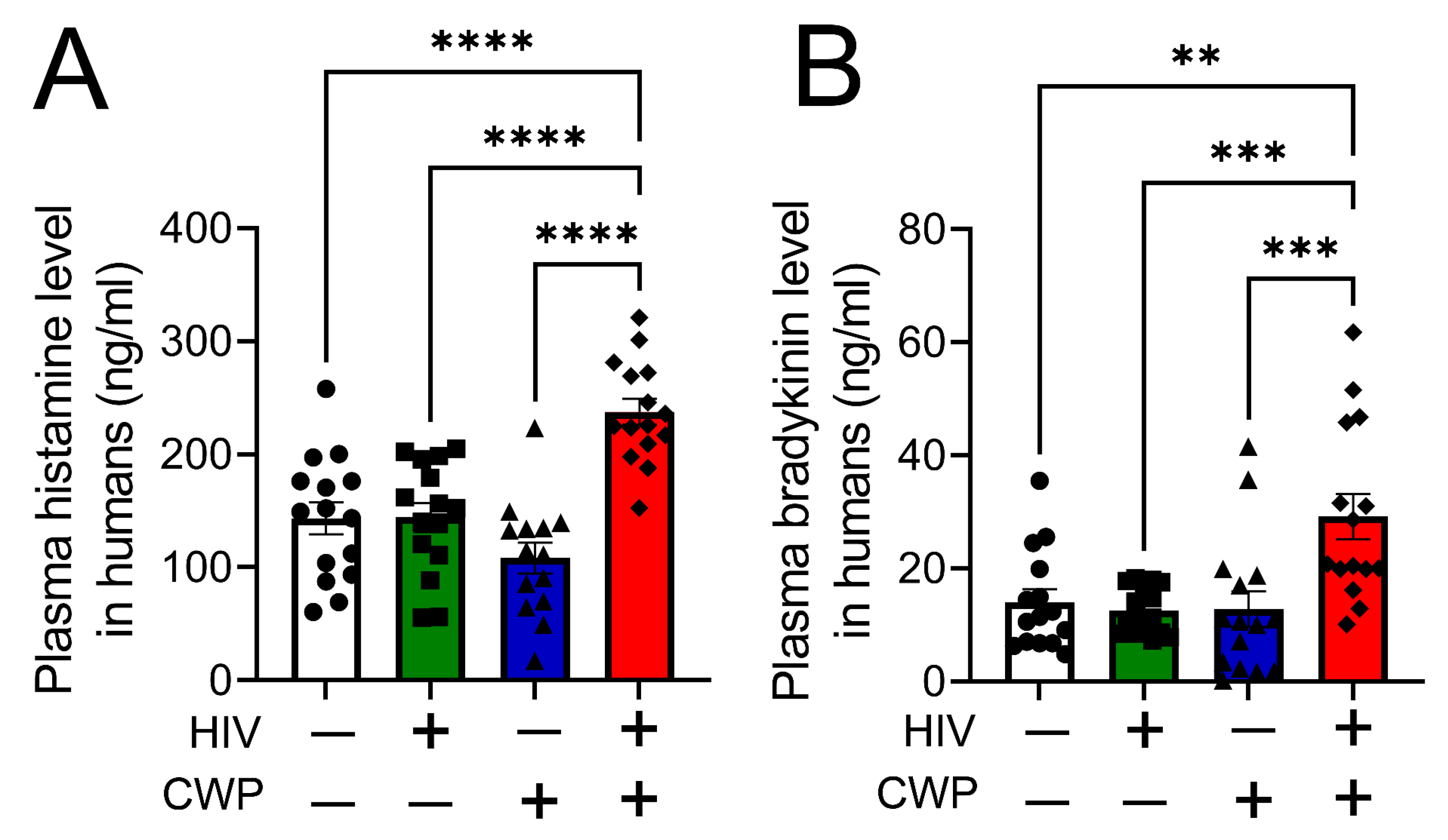 Antioxidants 12 01213 g001