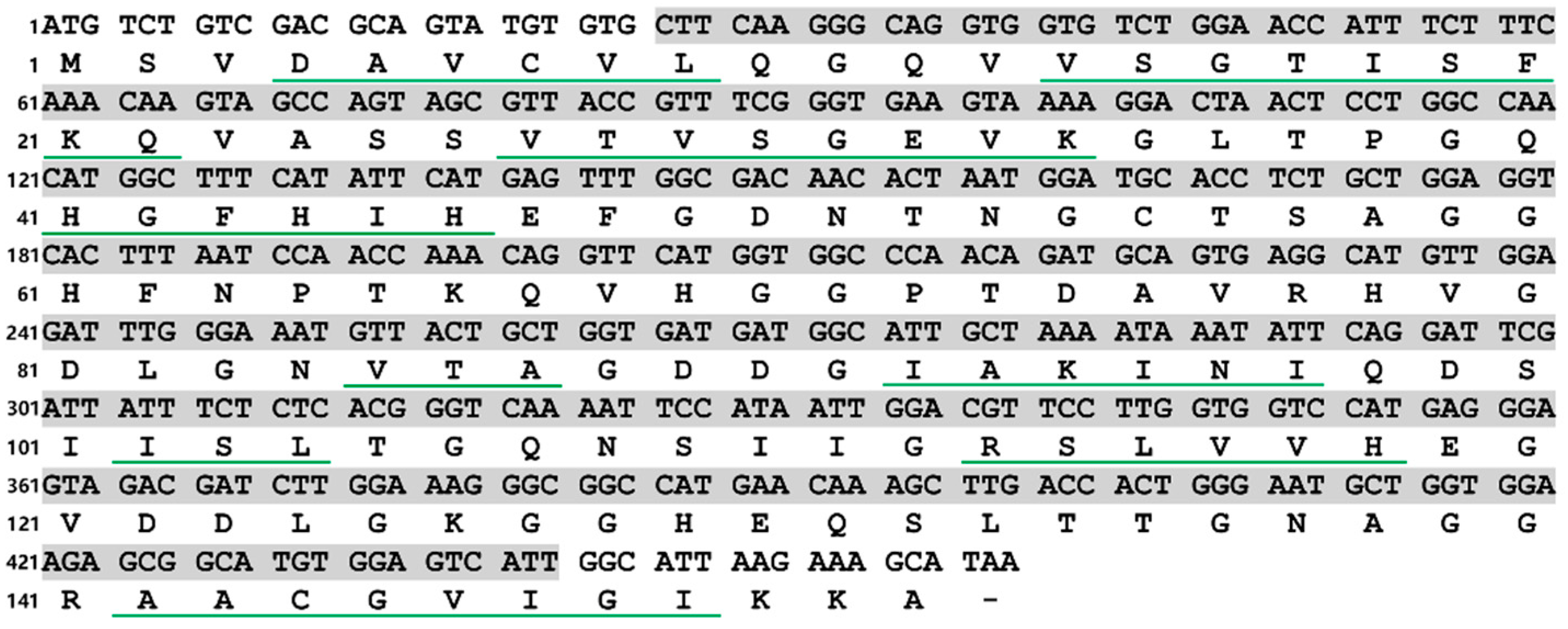 Antioxidants 12 01227 g001