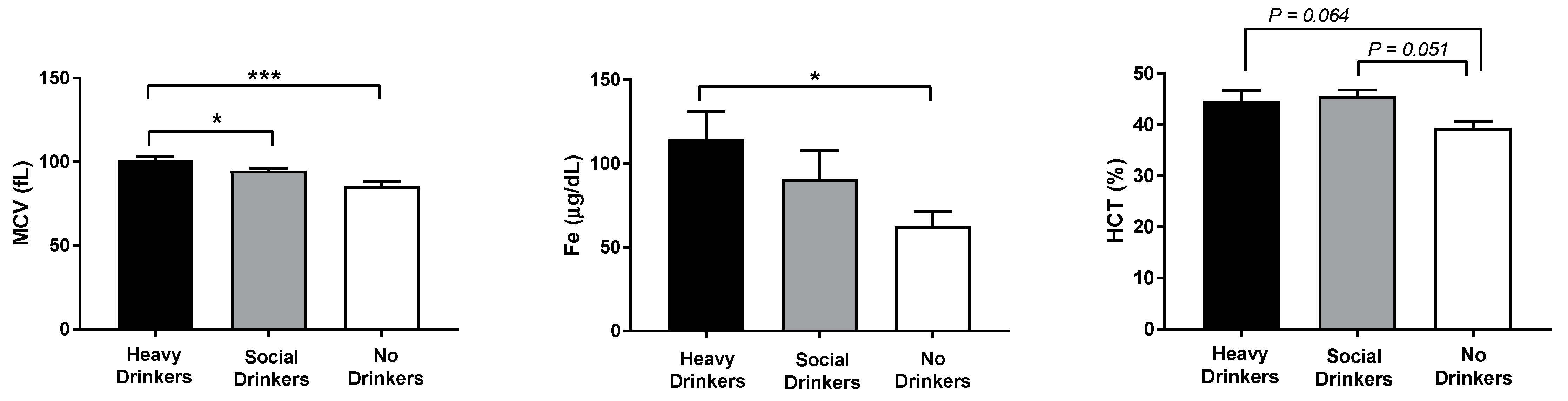 Antioxidants 12 01233 g002
