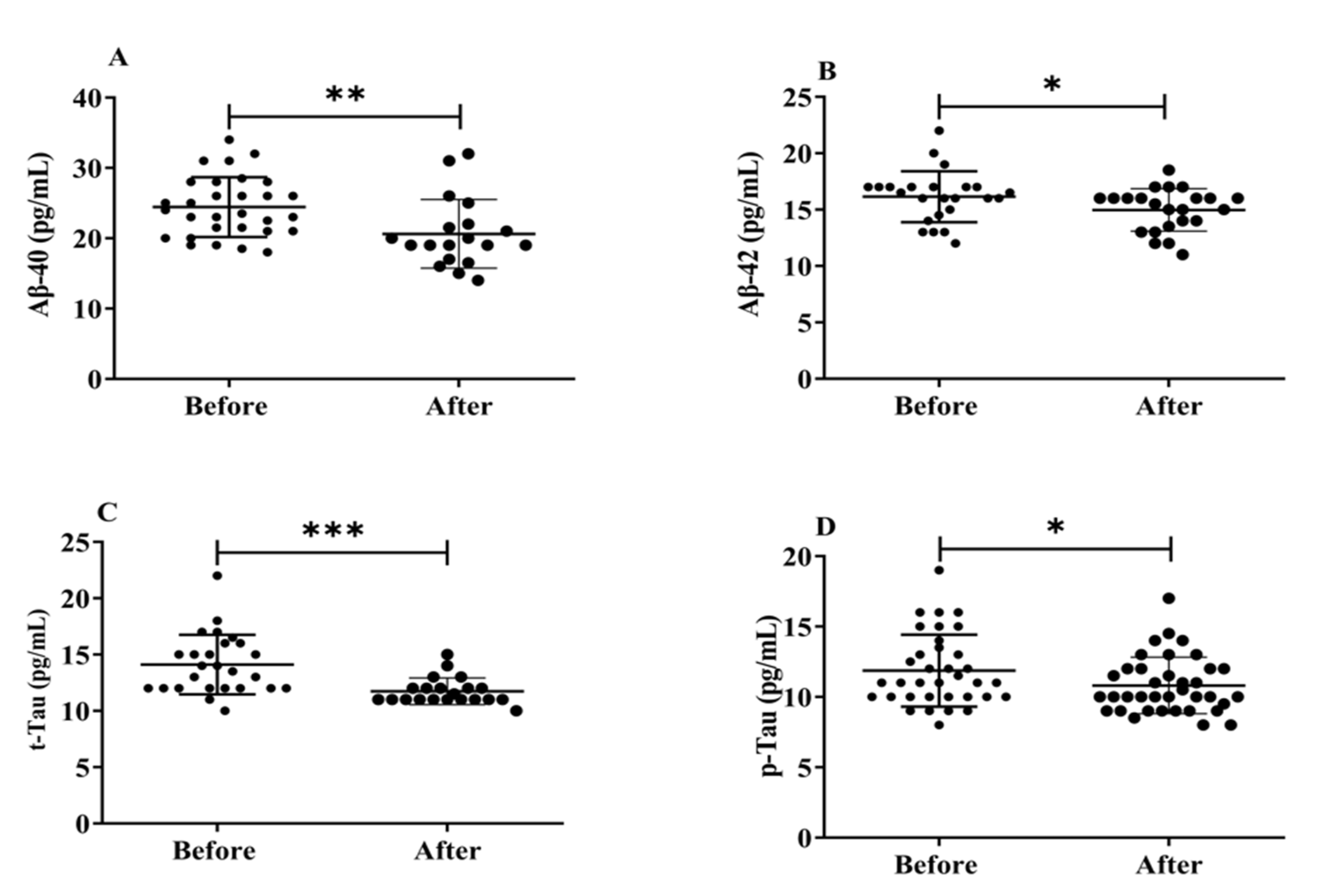 Antioxidants 12 01241 g006