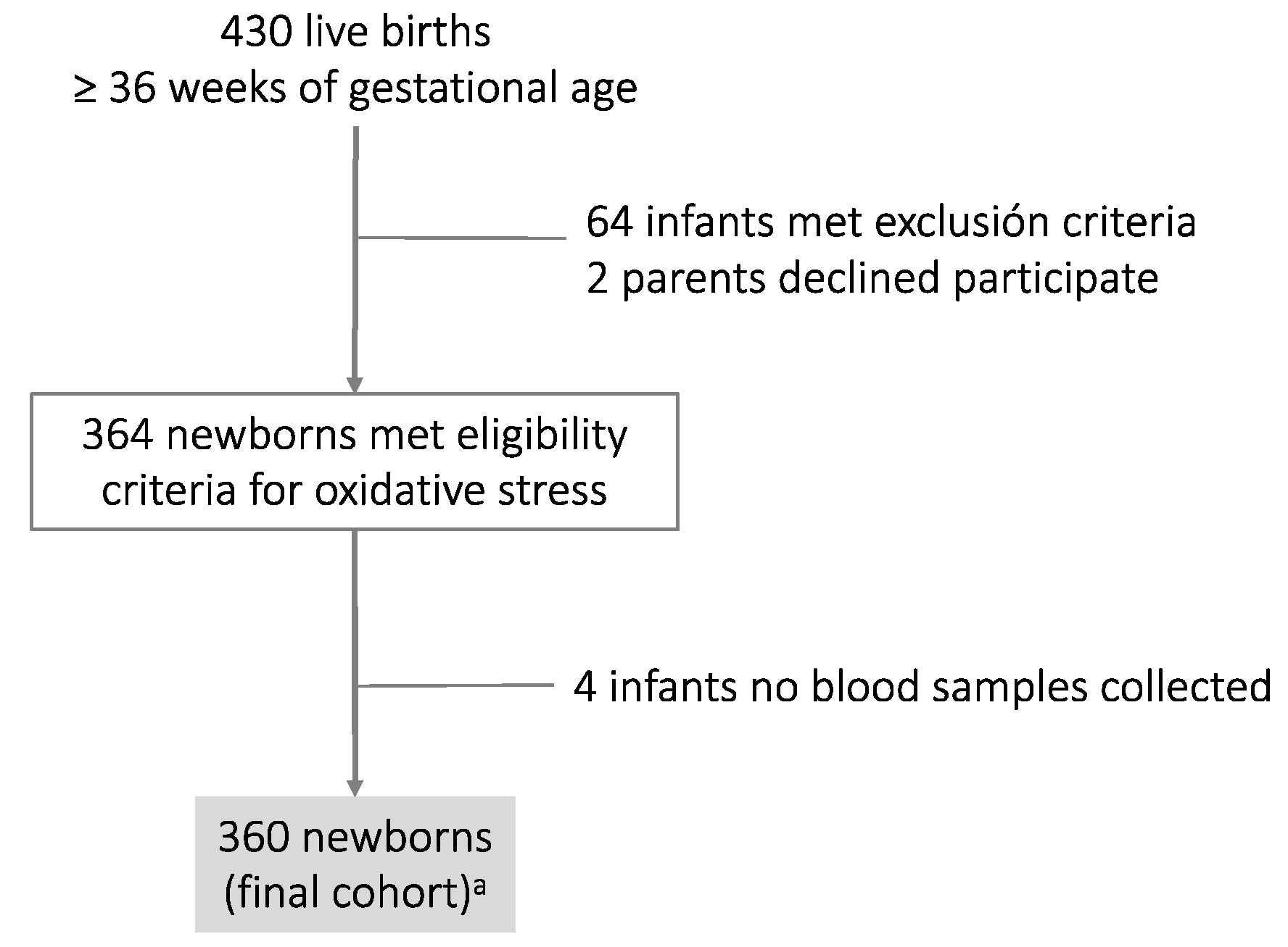 Antioxidants 12 01249 g001