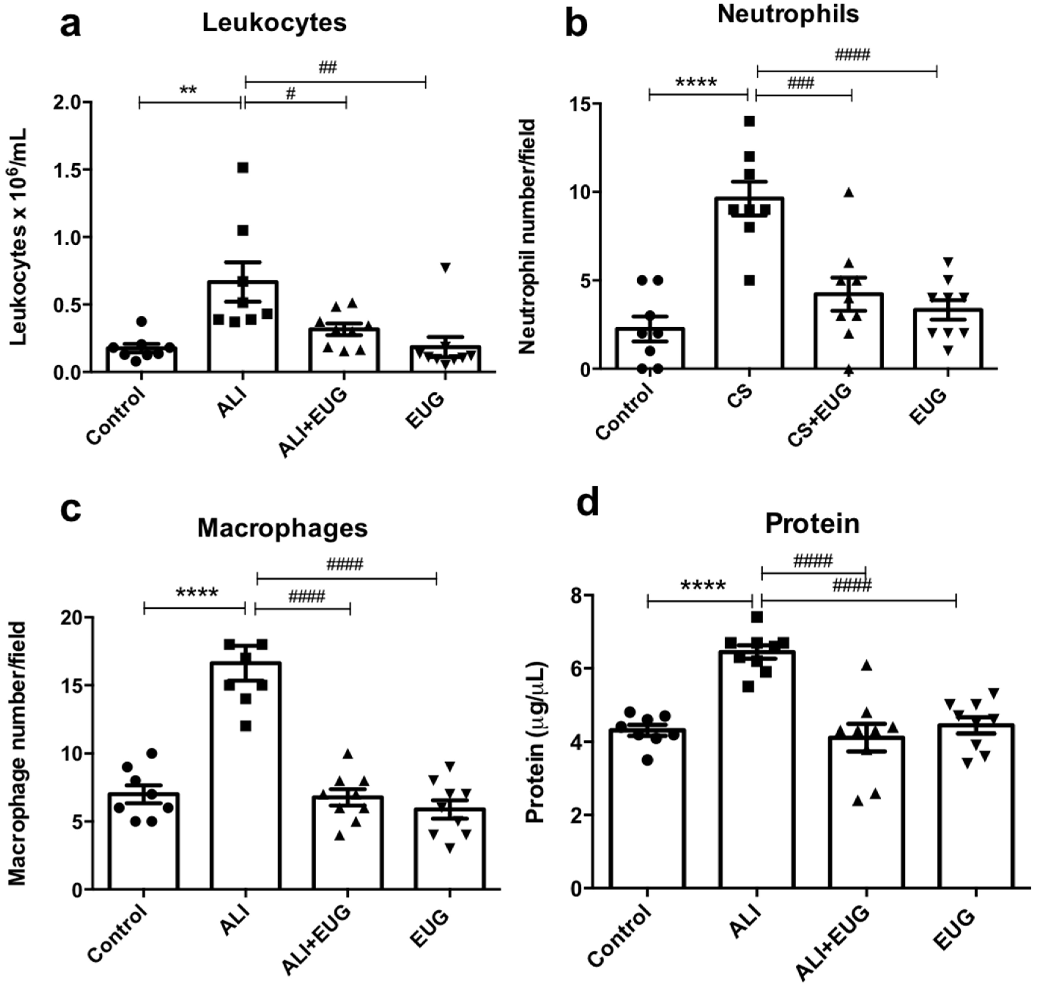 Antioxidants 12 01258 g002 Antioxidants 12 01258 g002