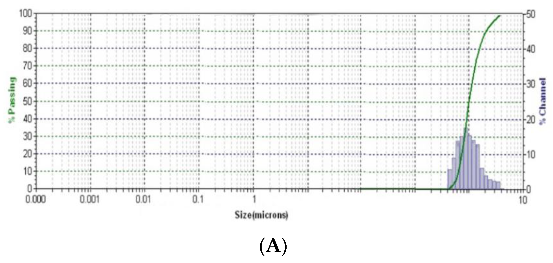 Antioxidants 12 01268 g009a