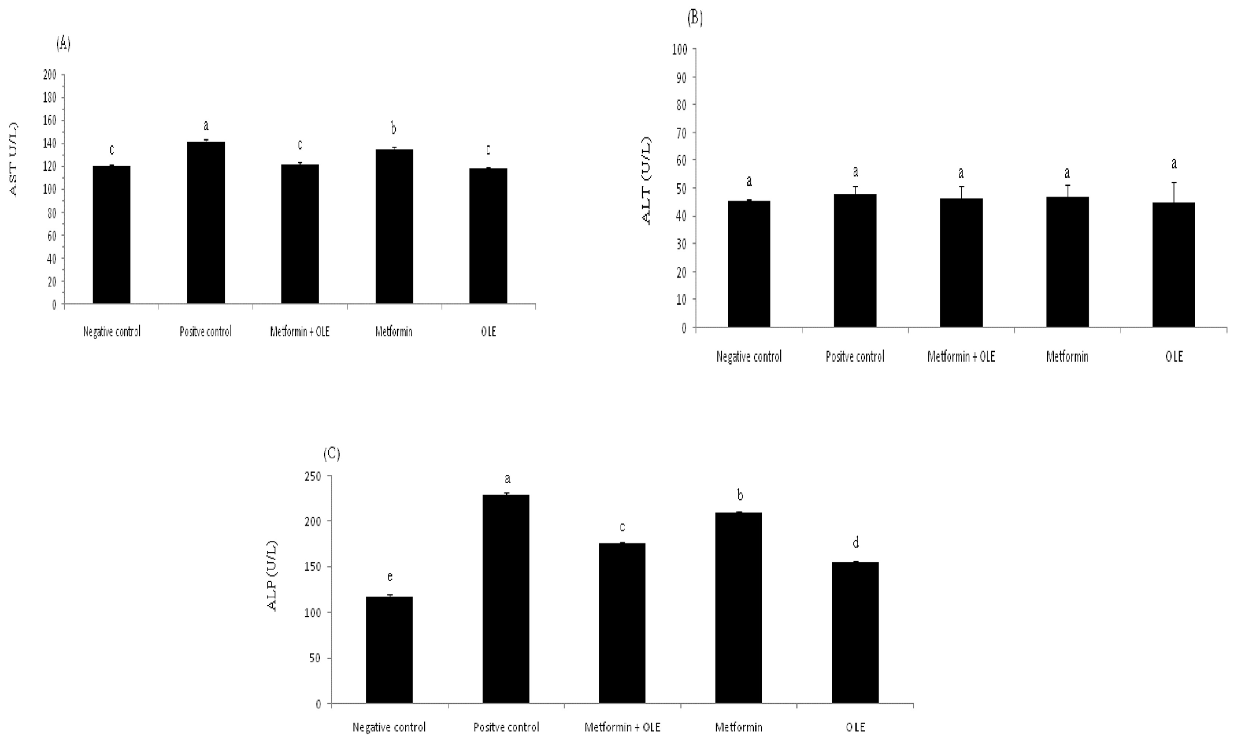 Antioxidants 12 01275 g001