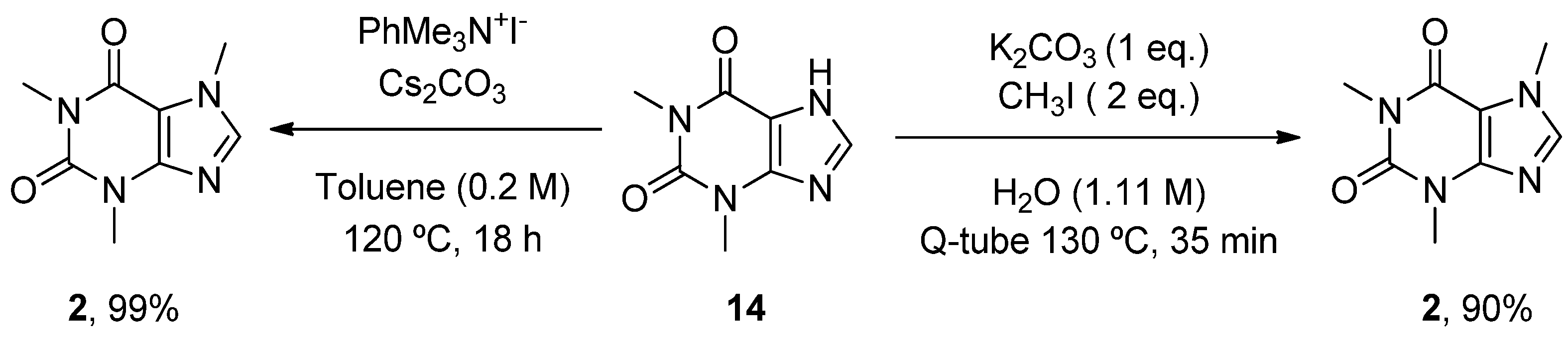 Antioxidants 12 01282 sch003 Antioxidants 12 01282 sch003
