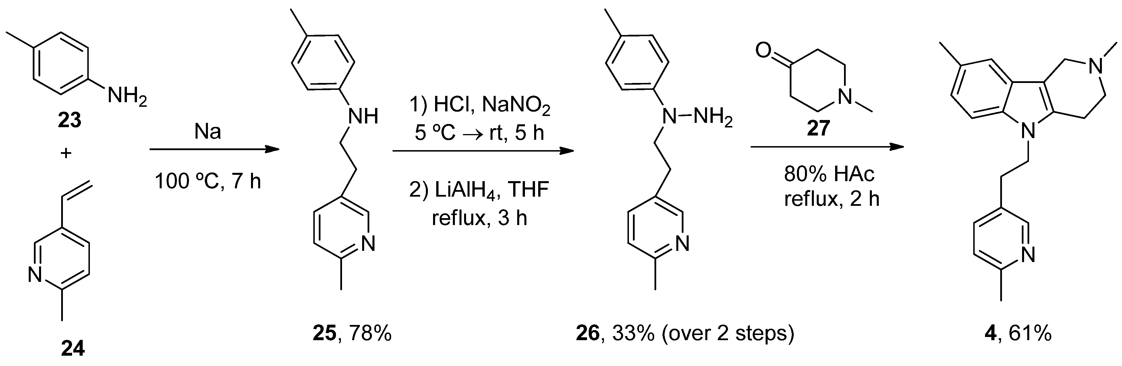 Antioxidants 12 01282 sch007 Antioxidants 12 01282 sch007