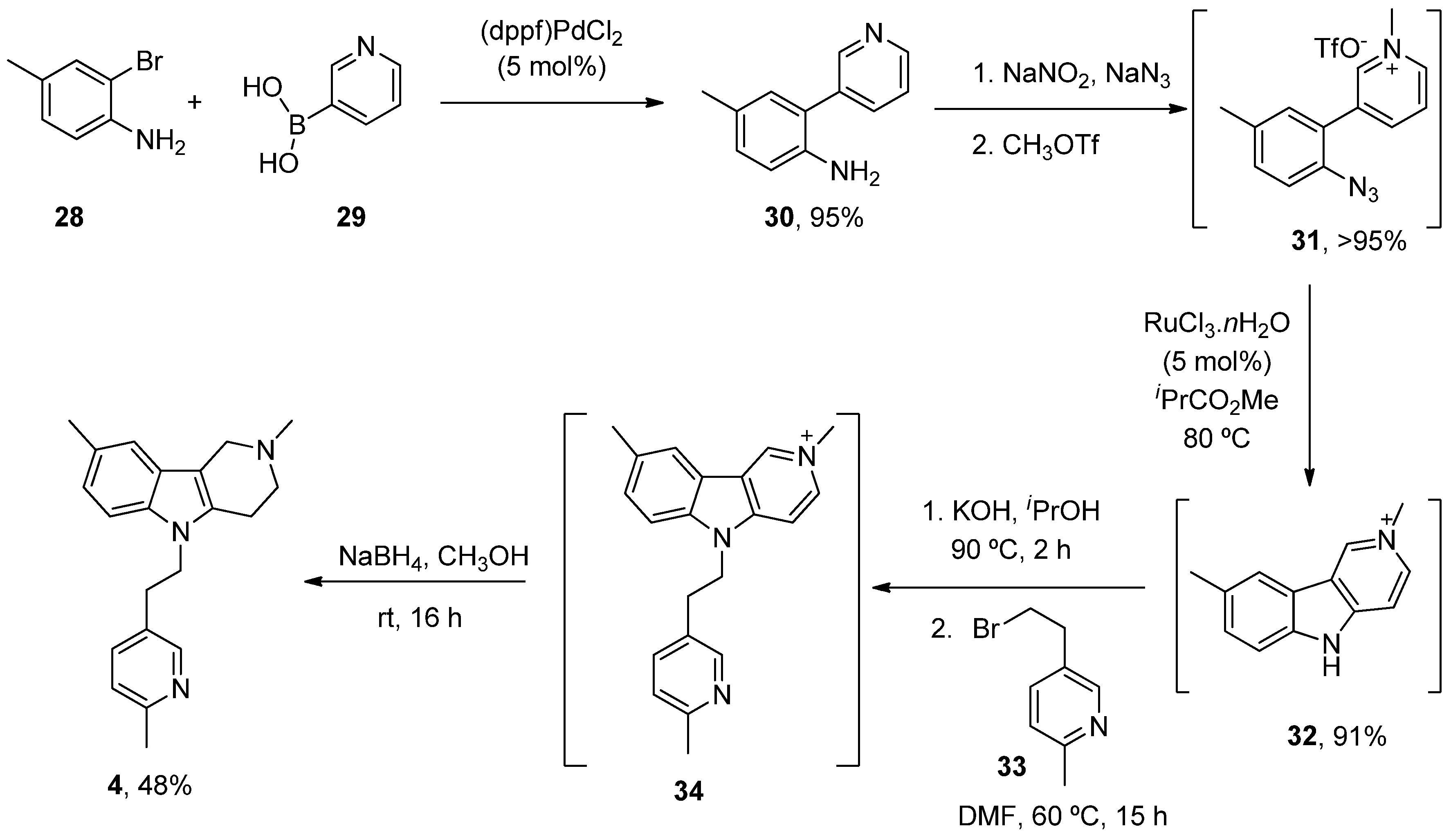Antioxidants 12 01282 sch008 Antioxidants 12 01282 sch008