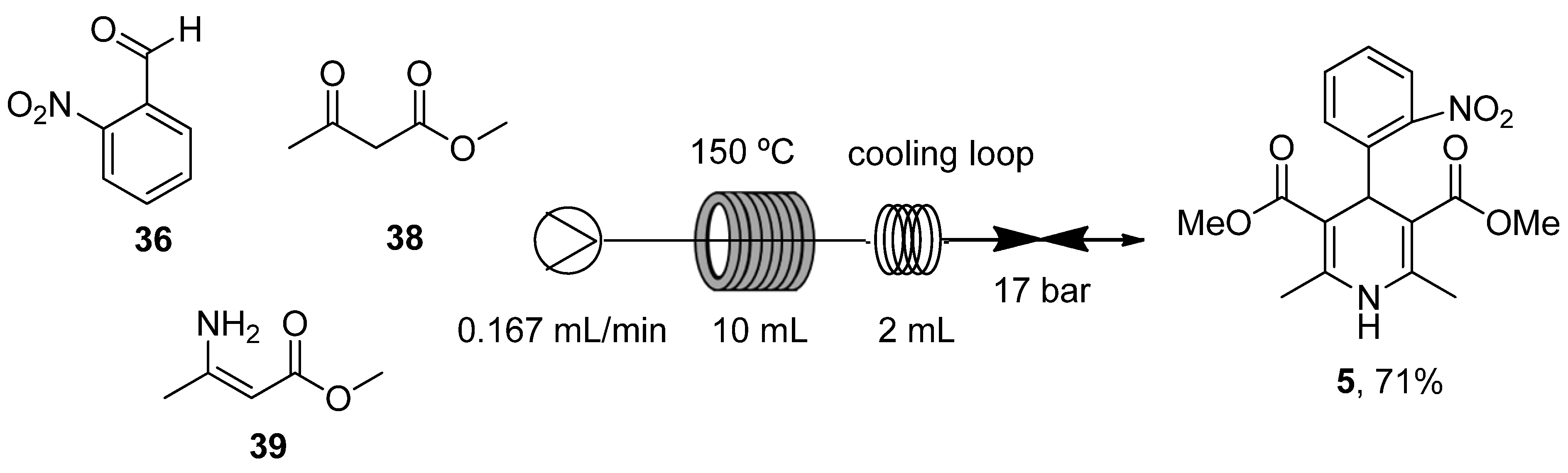 Antioxidants 12 01282 sch011 Antioxidants 12 01282 sch011