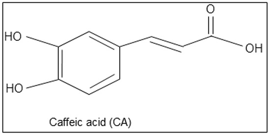 Antioxidants 12 01284 g001 550