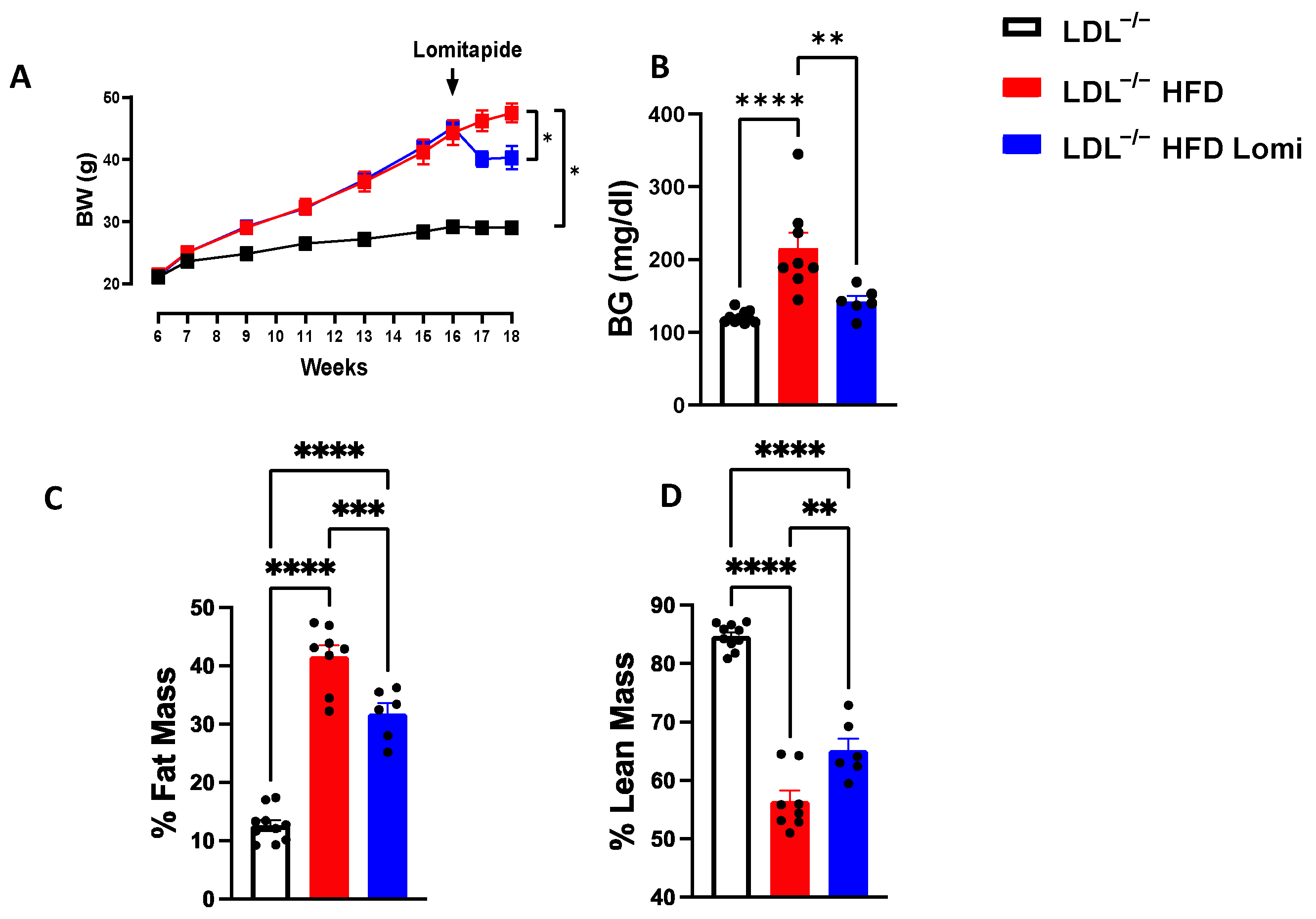 Antioxidants 12 01287 g001